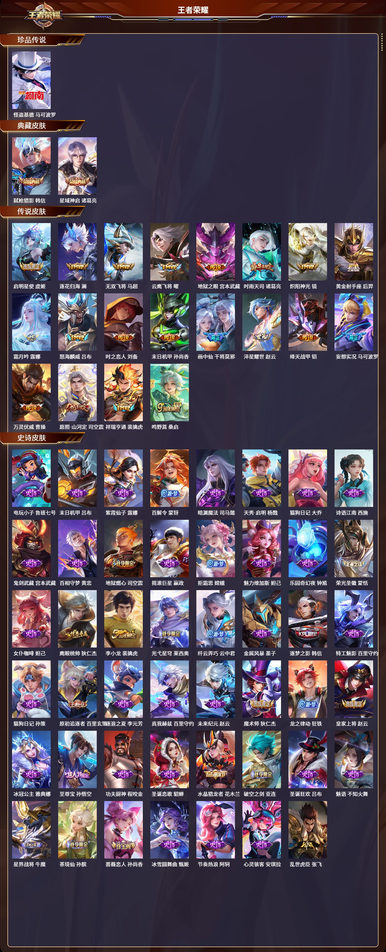 WZCMW413287王者荣耀账号详情图2