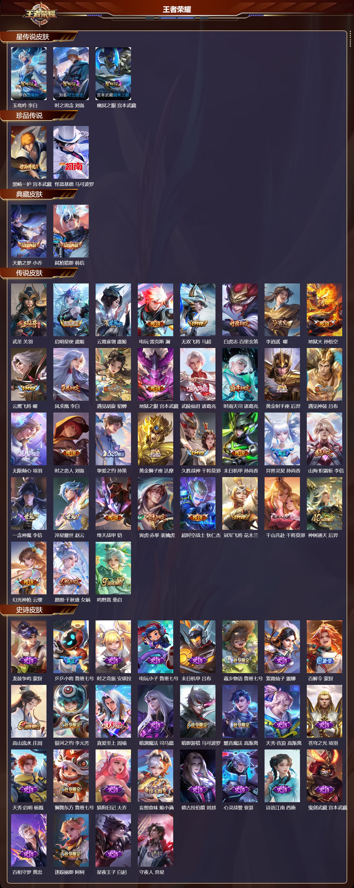 WZQM41346王者荣耀账号详情图3