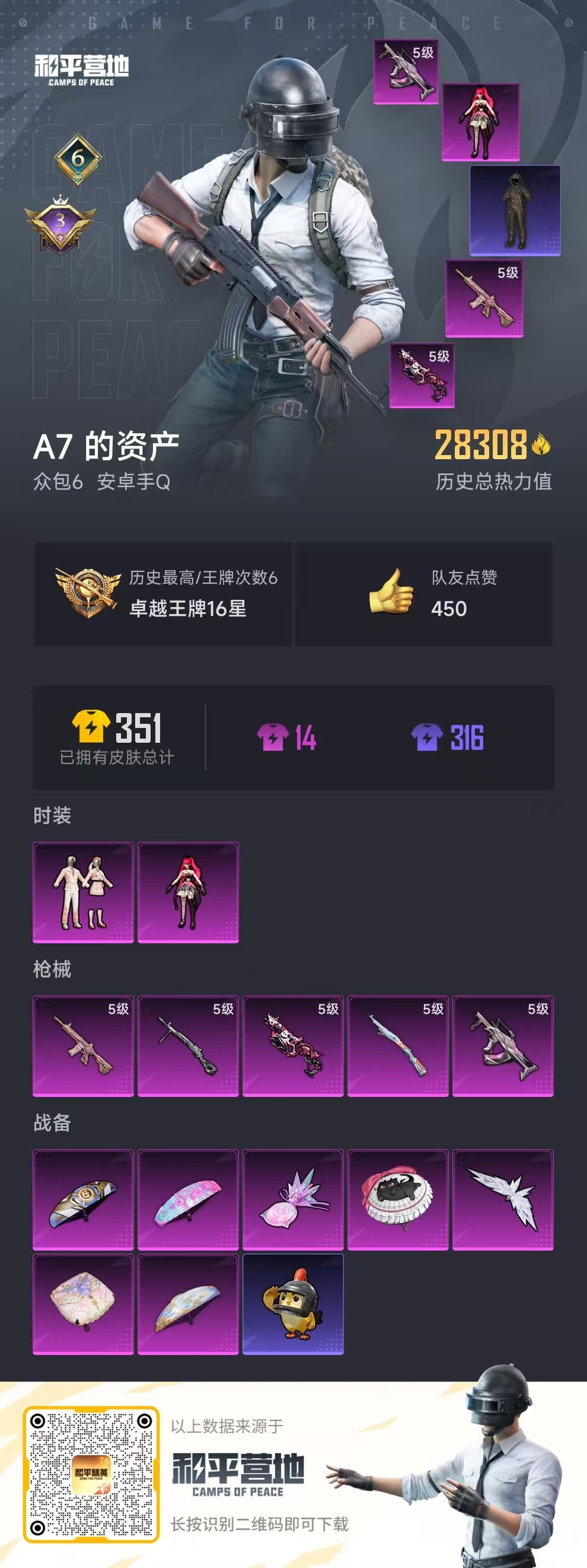 HPCMW410181和平精英账号详情图3