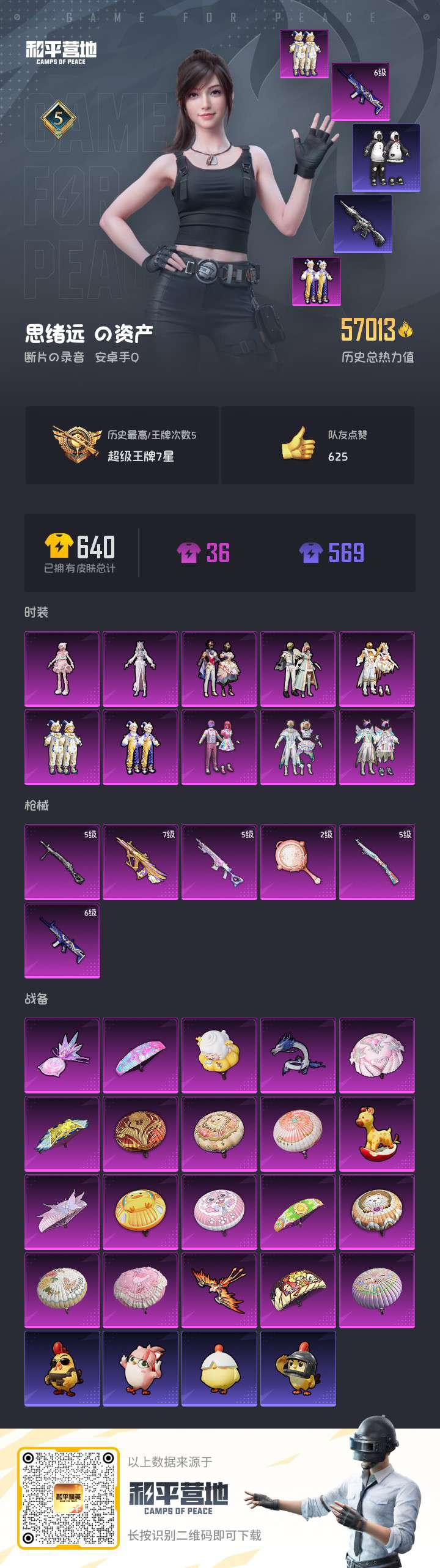 HPSJ3454984和平精英账号详情图2