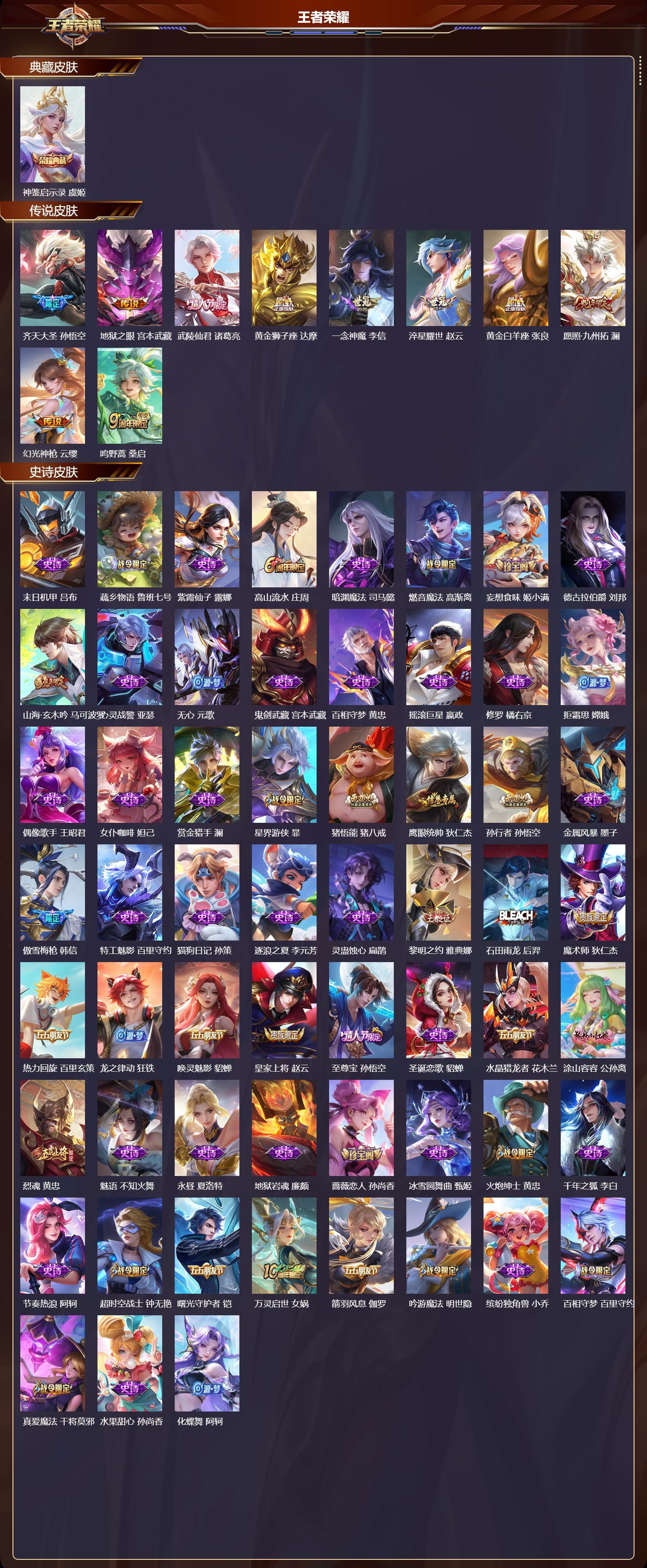 WZCMW416235王者荣耀账号详情图6