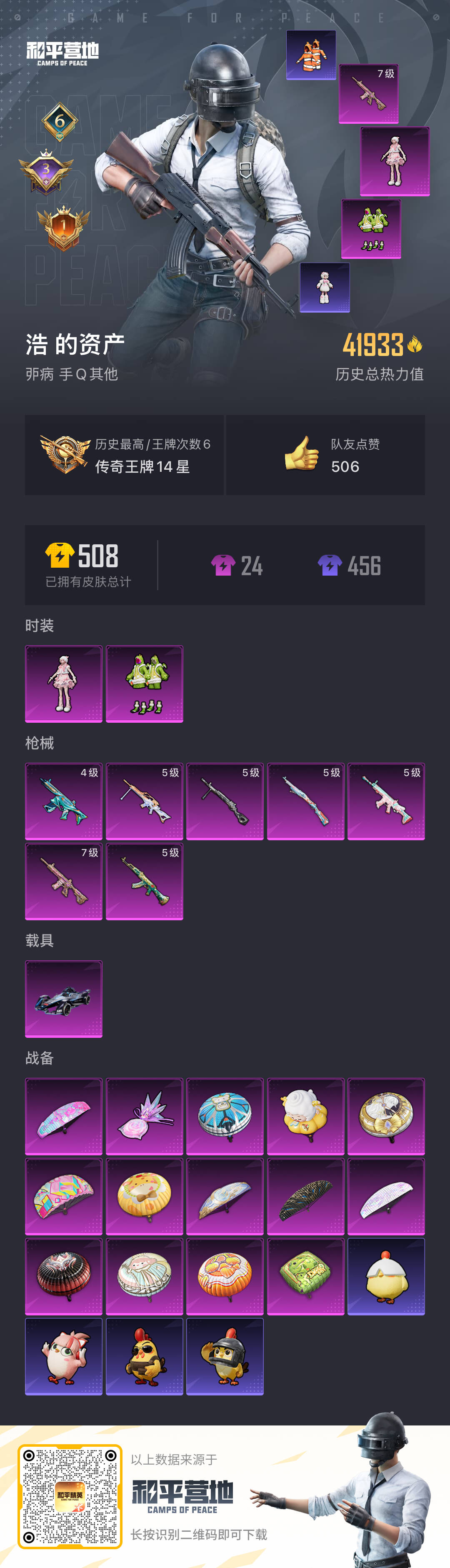 HPSJ3454994和平精英账号详情图4 HPSJ3454994和平精英账号详情图4