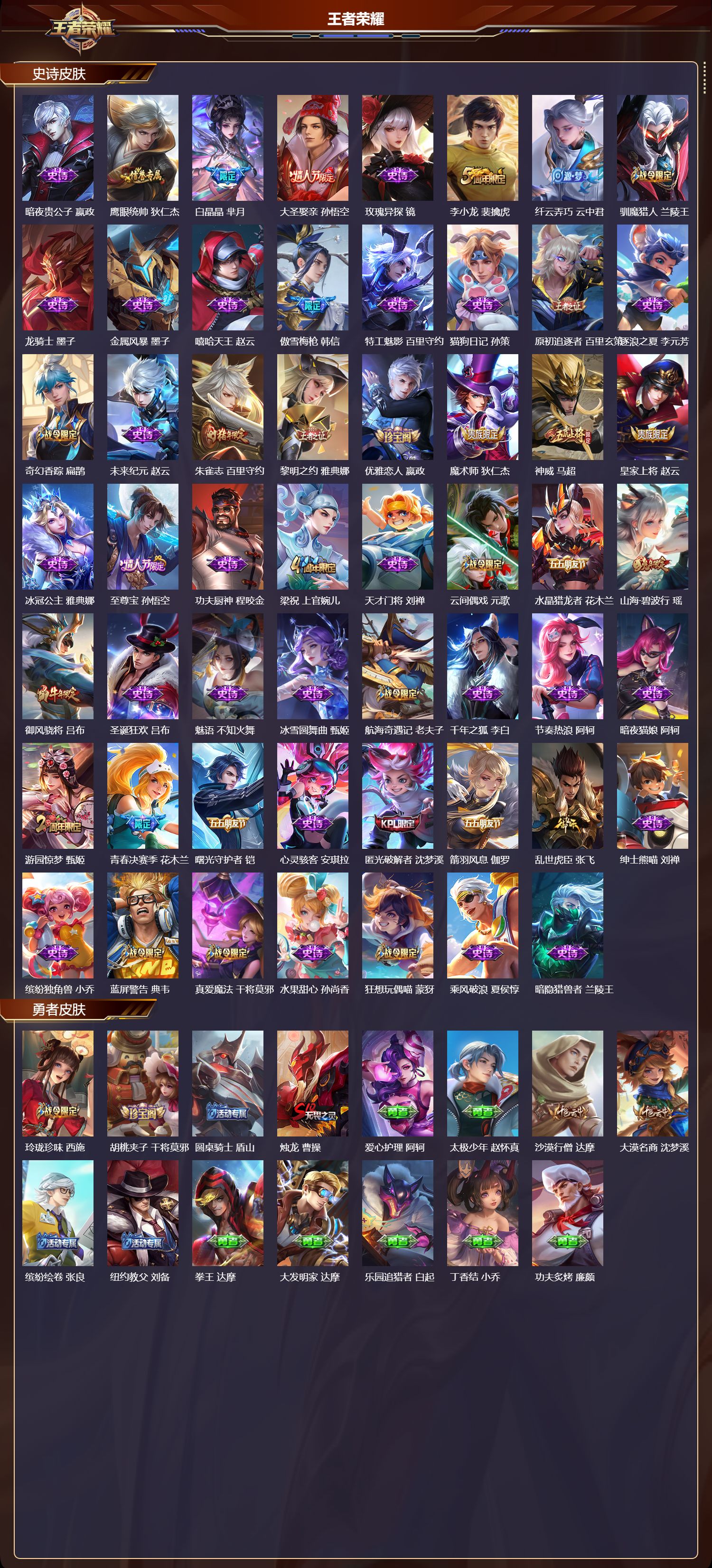 WZQM41344王者荣耀账号详情图4