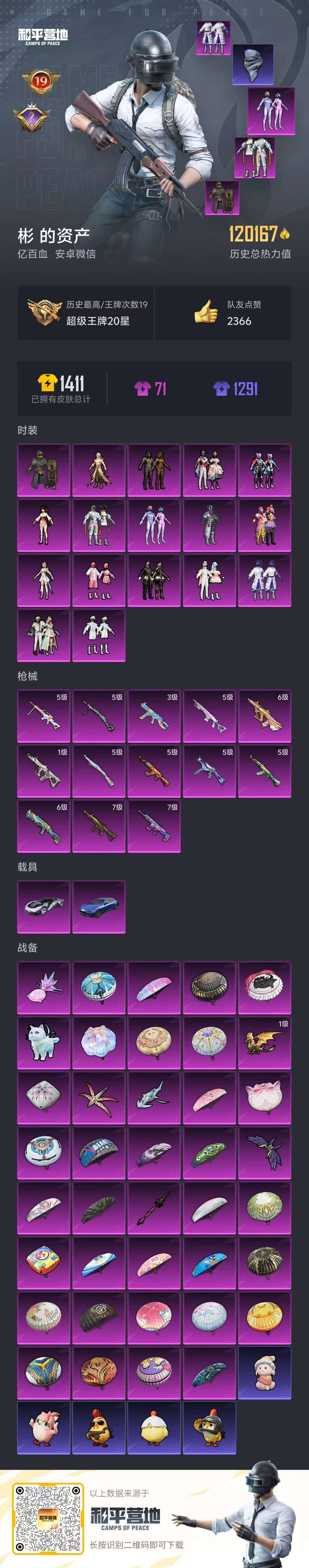 HPSJ3455091和平精英账号详情图4 HPSJ3455091和平精英账号详情图4