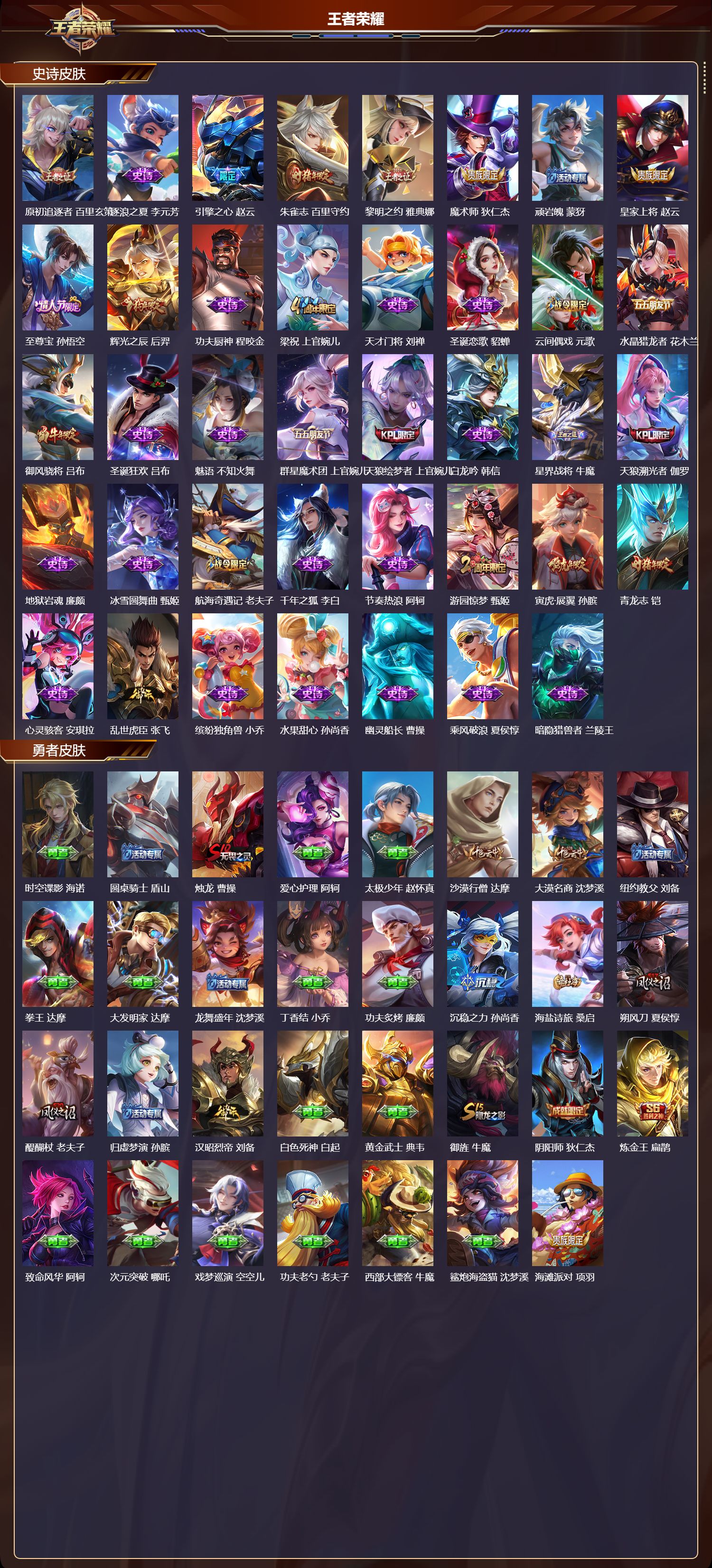 WZMK41362王者荣耀账号详情图3