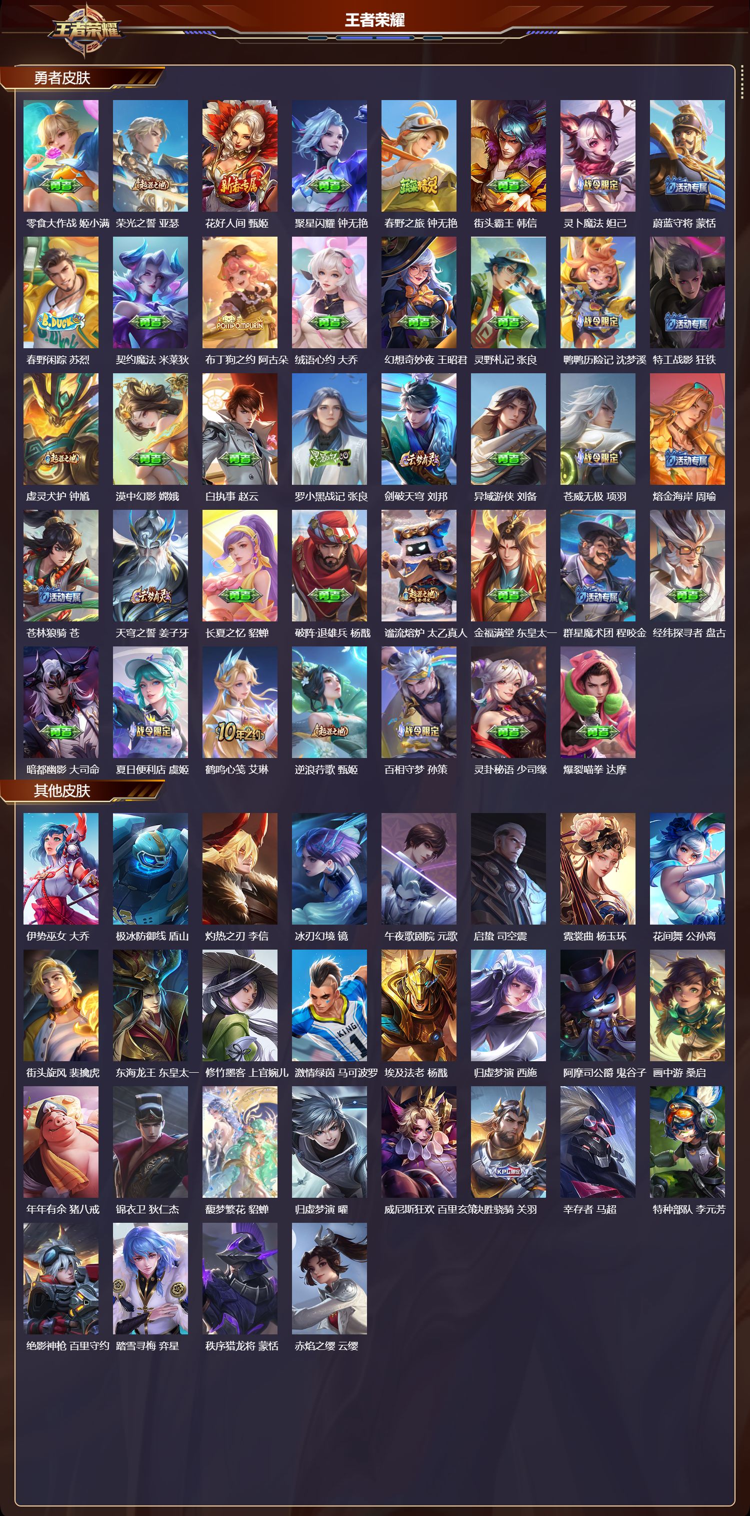 WZCMW416251王者荣耀账号详情图8