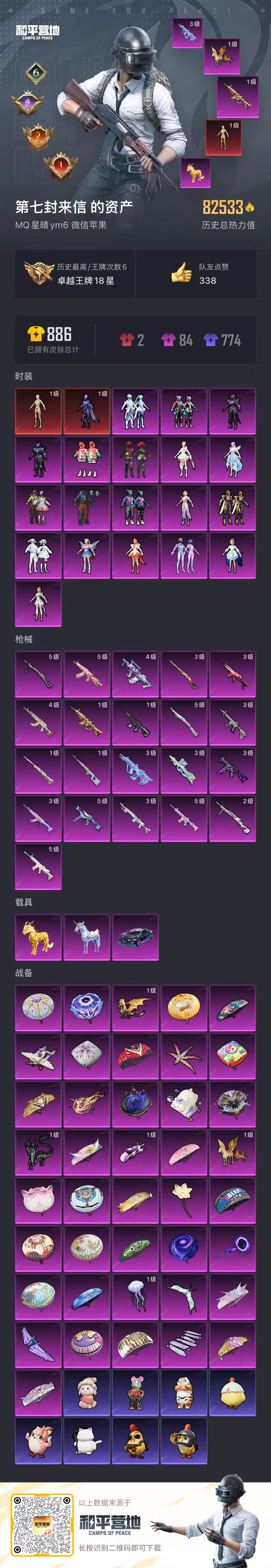 HPSJ3455147和平精英账号详情图2