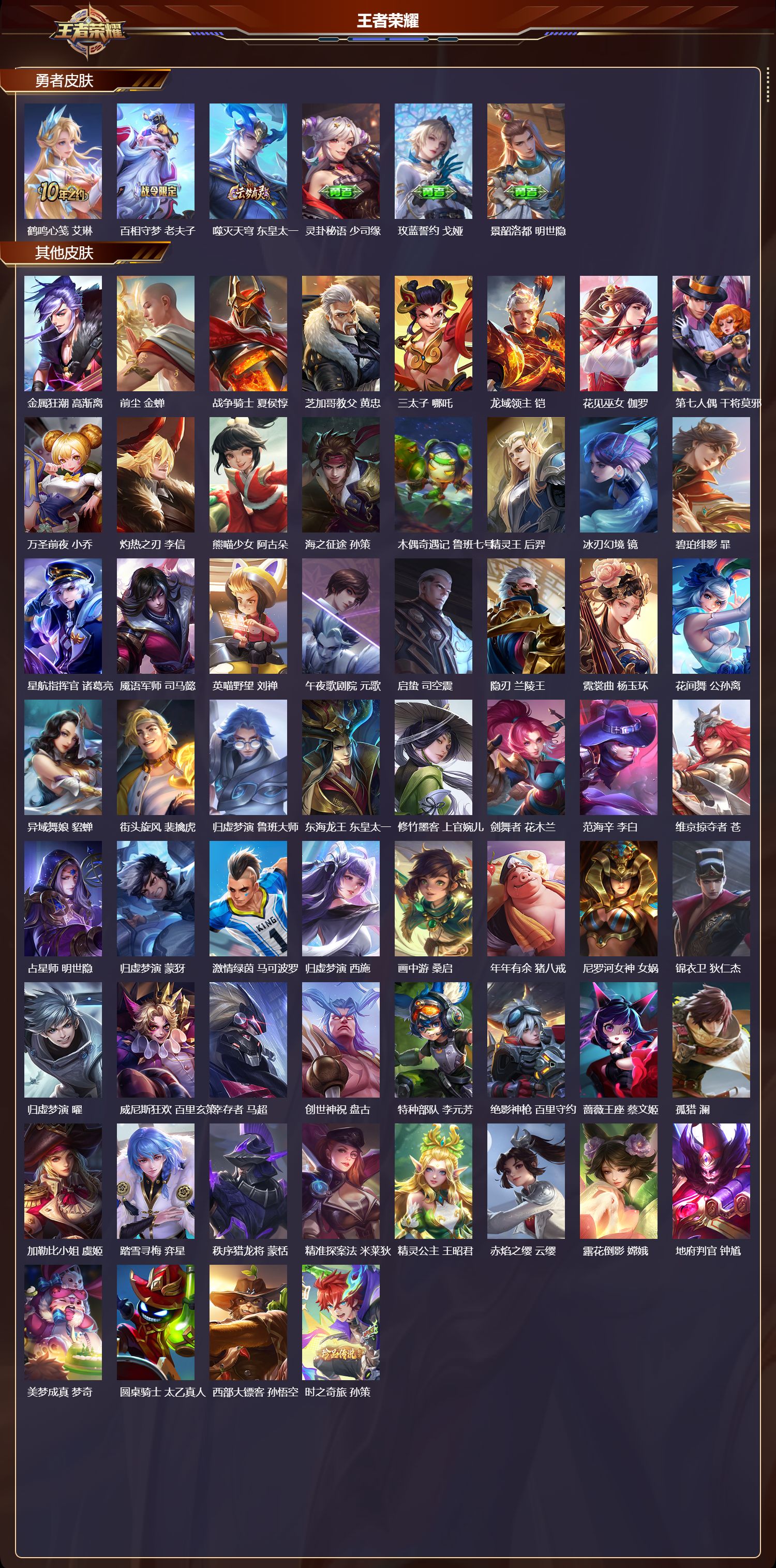 WZQM41347王者荣耀账号详情图6