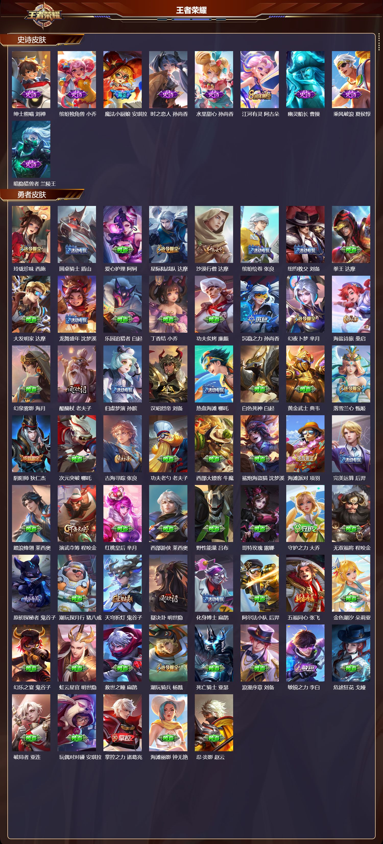 WZQM41384王者荣耀账号详情图5