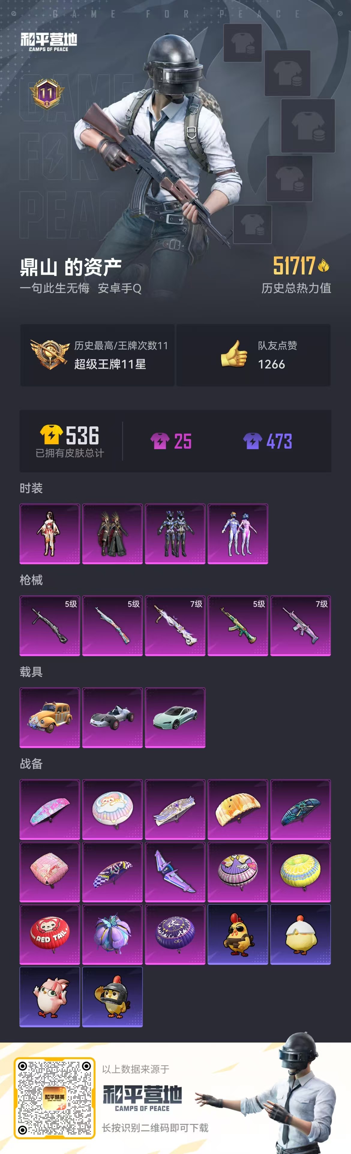 HPSJ3455114和平精英账号详情图3