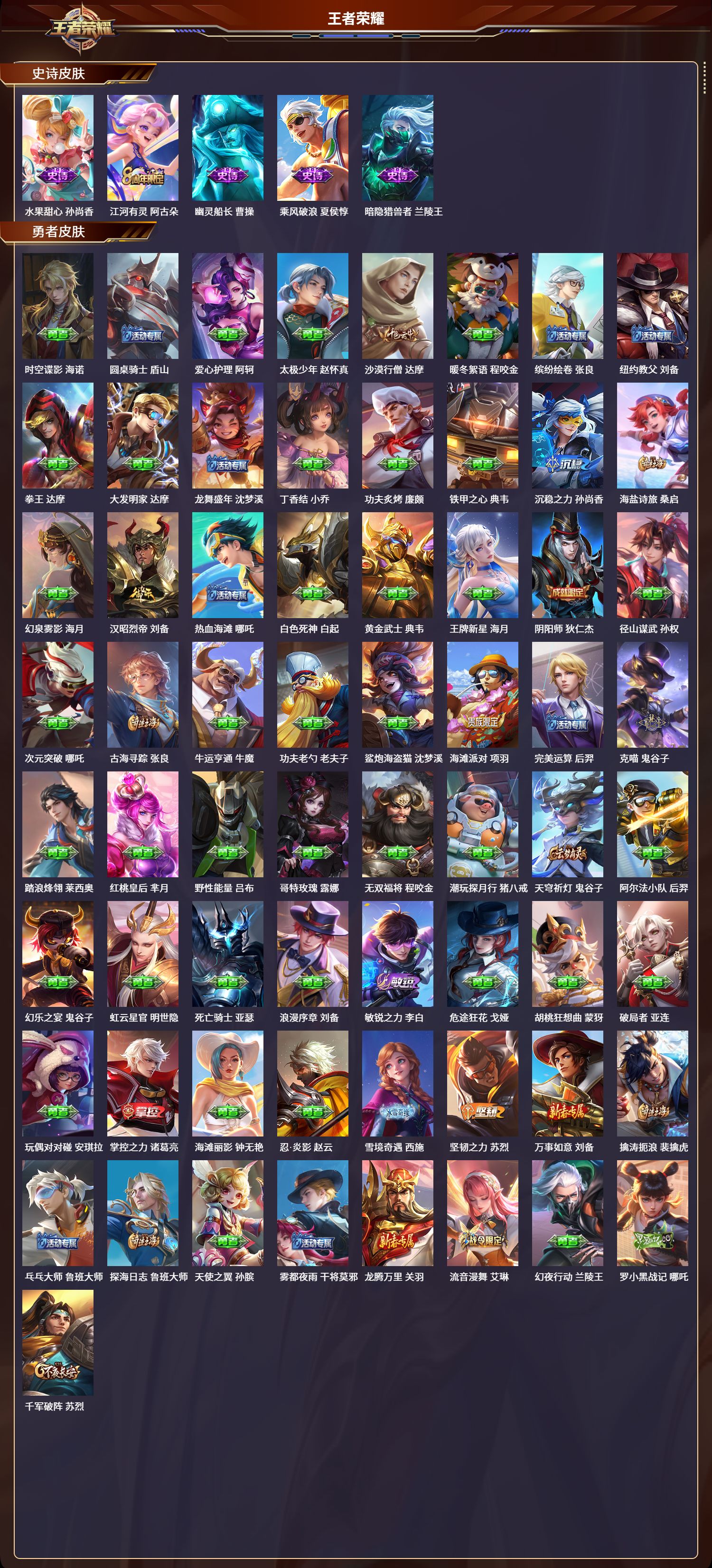 WZCMW413287王者荣耀账号详情图3