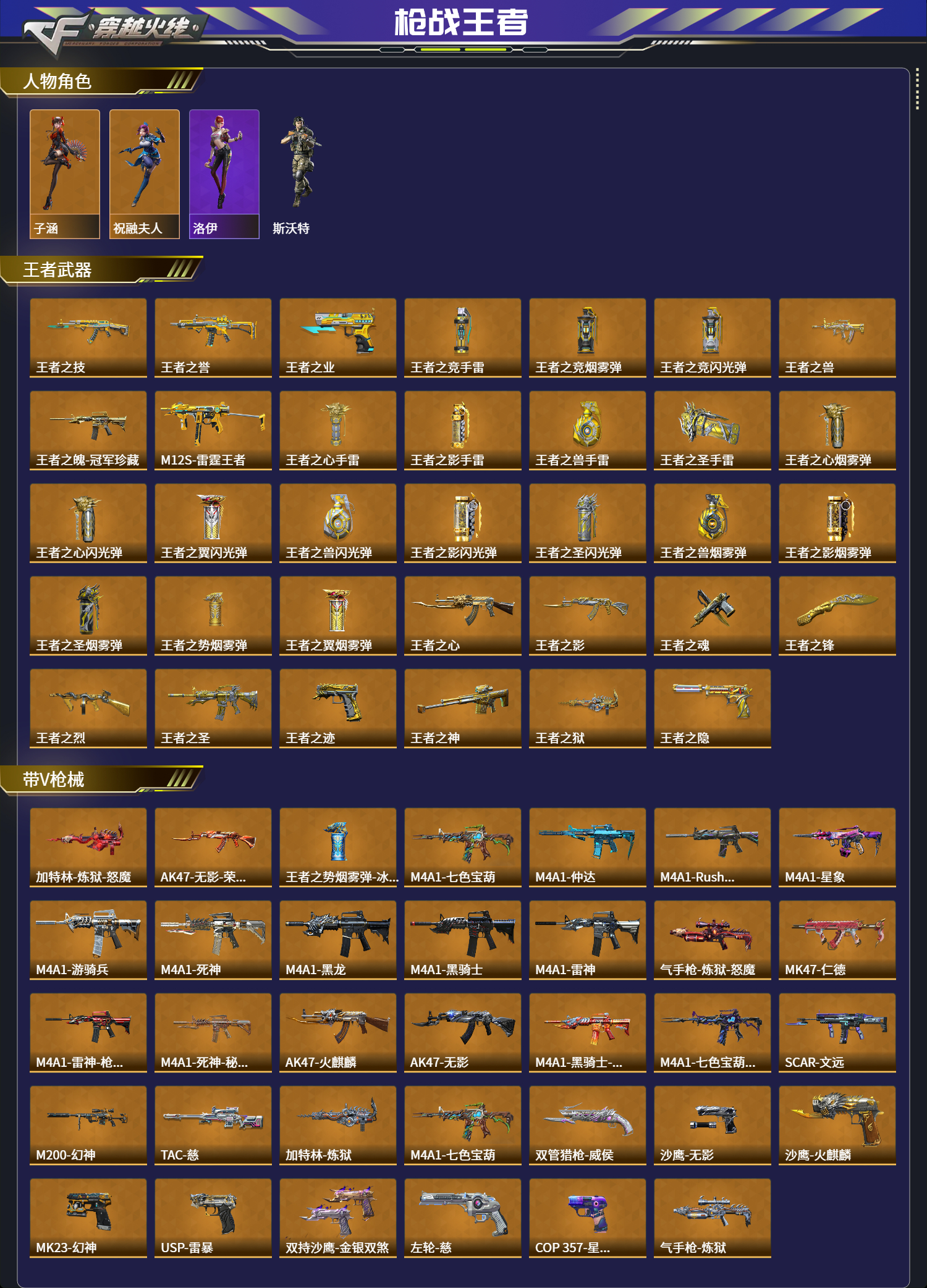 CFMFFWY42276枪战王者账号详情图4