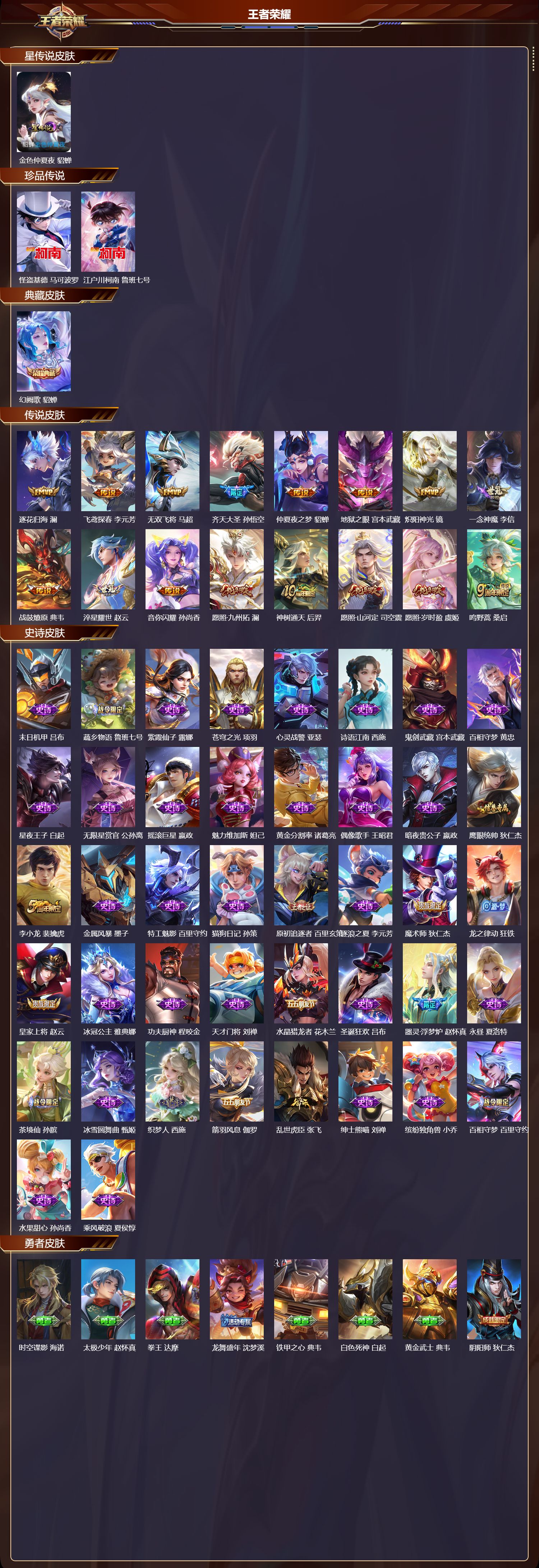 WZMK41356王者荣耀账号详情图2 WZMK41356王者荣耀账号详情图2