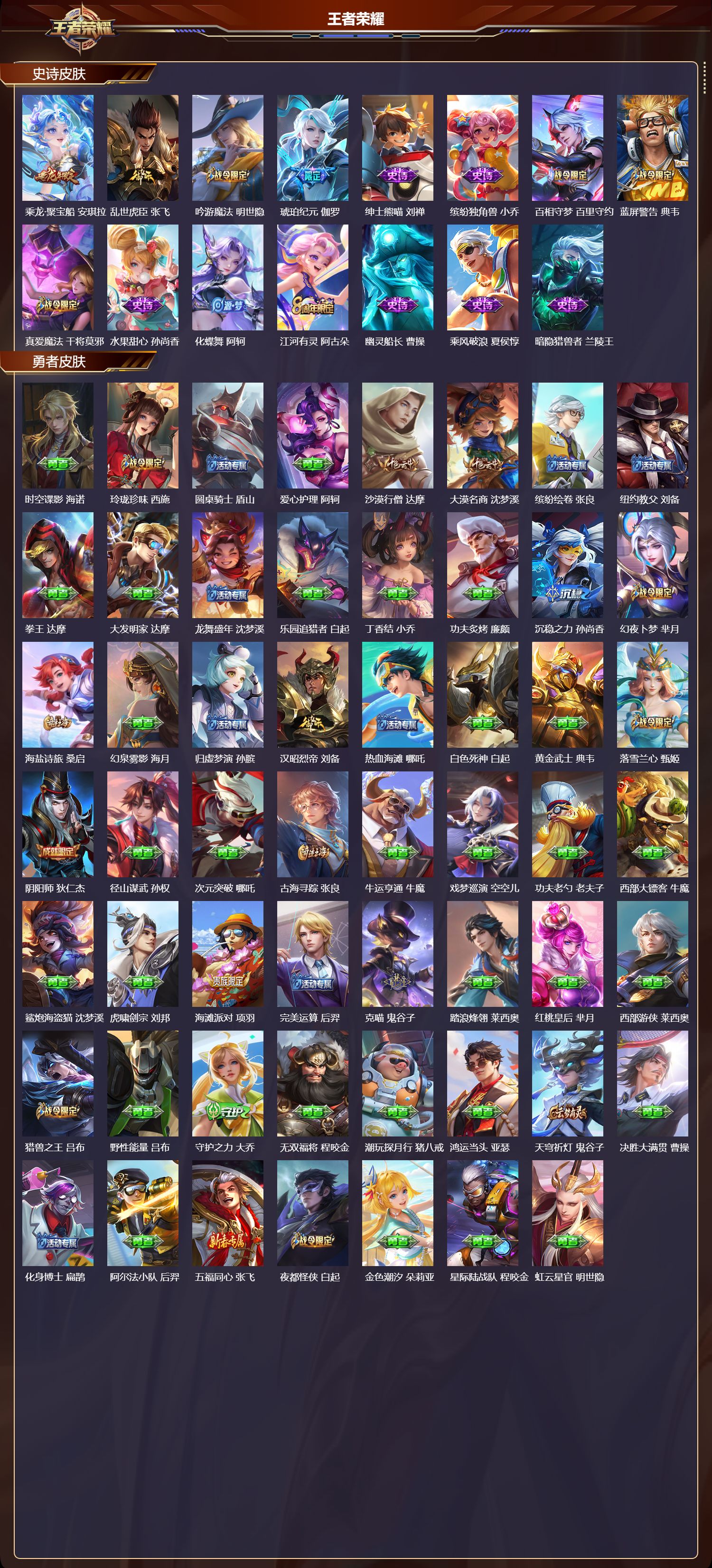 WZMK41354王者荣耀账号详情图4