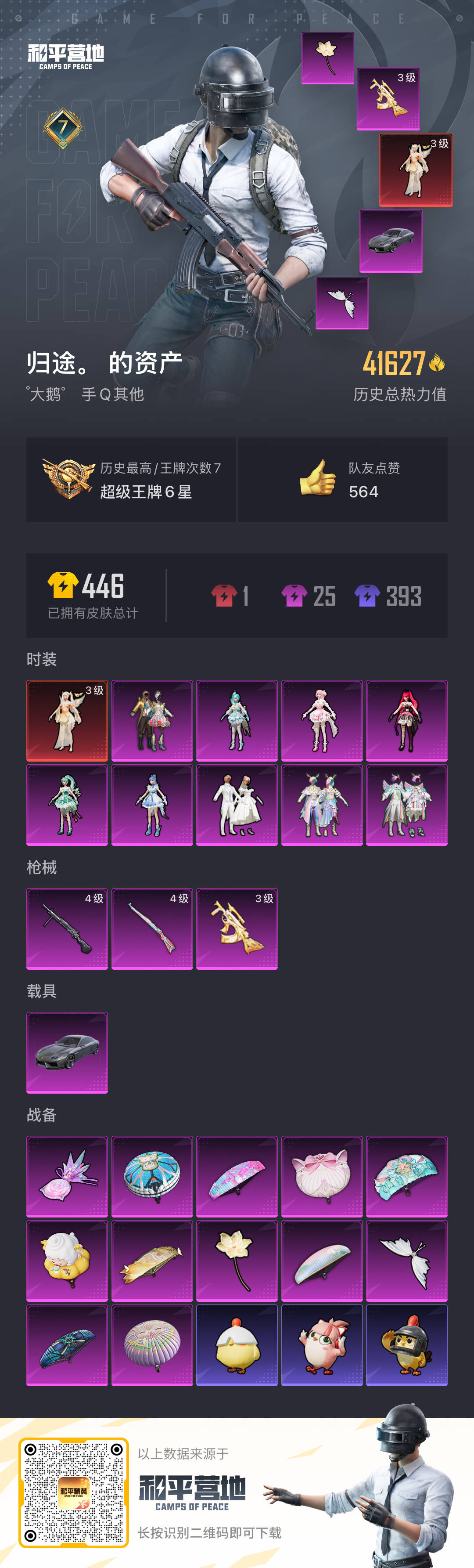 HPSJ45256和平精英账号详情图3