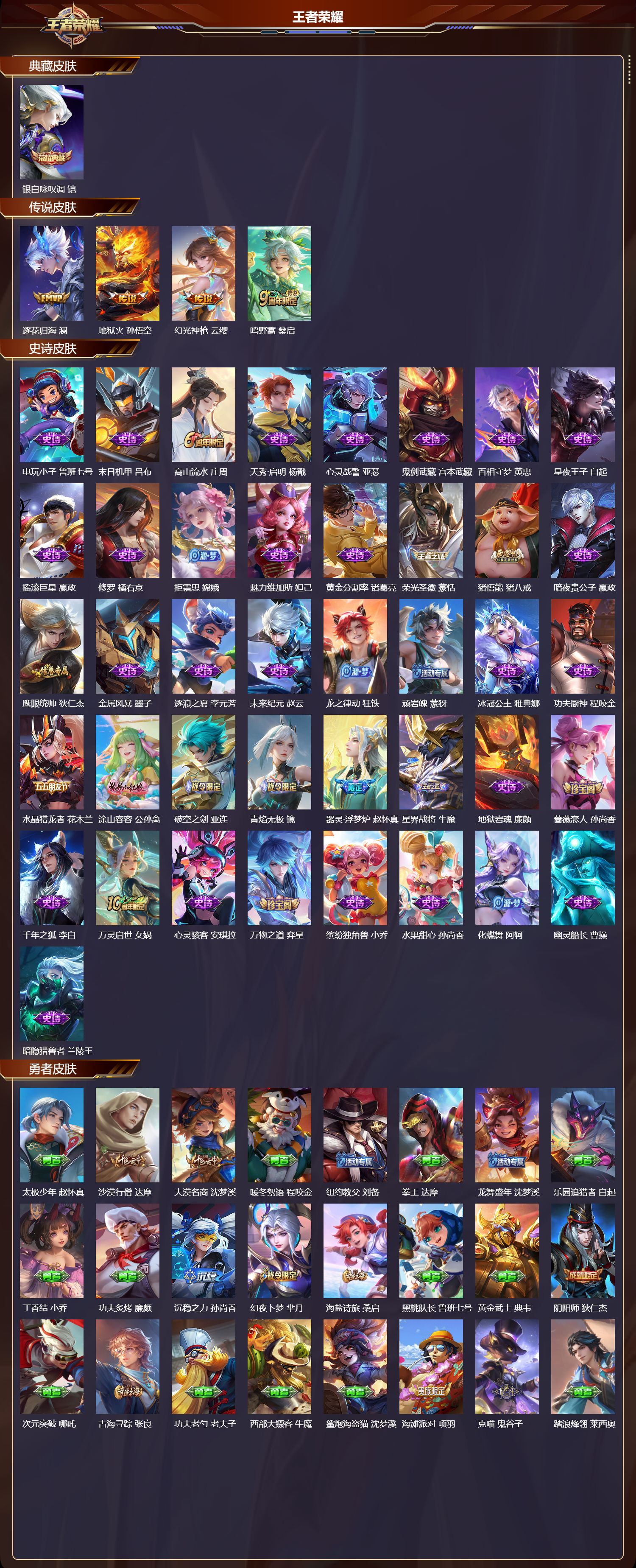 WZCMW416245王者荣耀账号详情图6