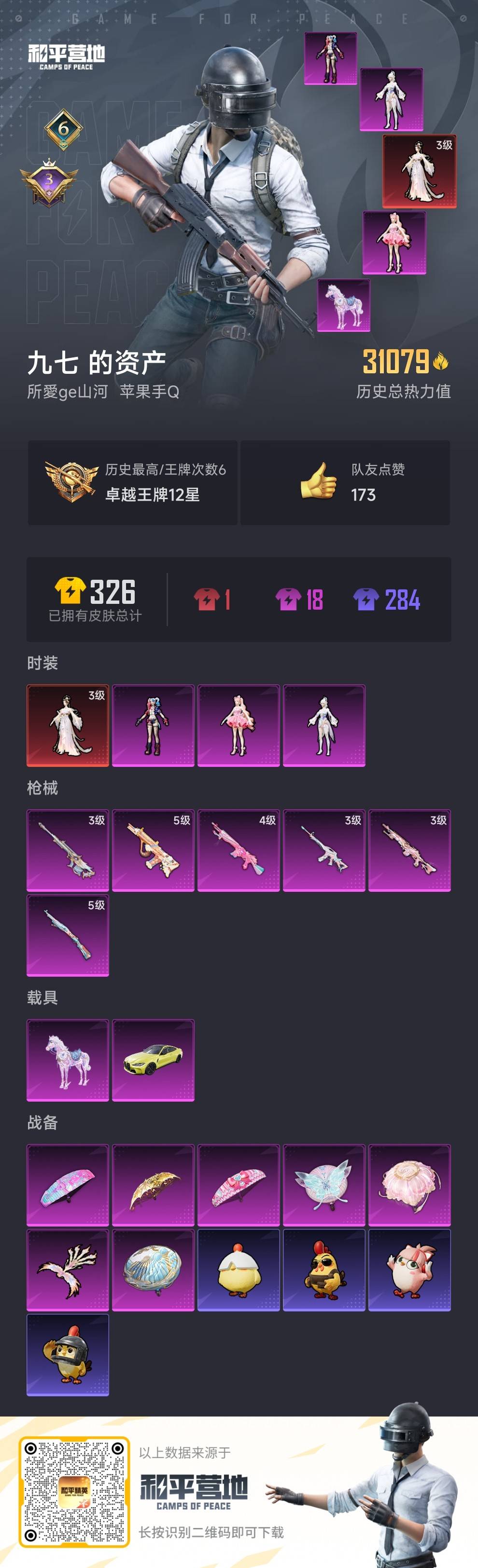 HPSJ3454965和平精英账号详情图3 HPSJ3454965和平精英账号详情图3