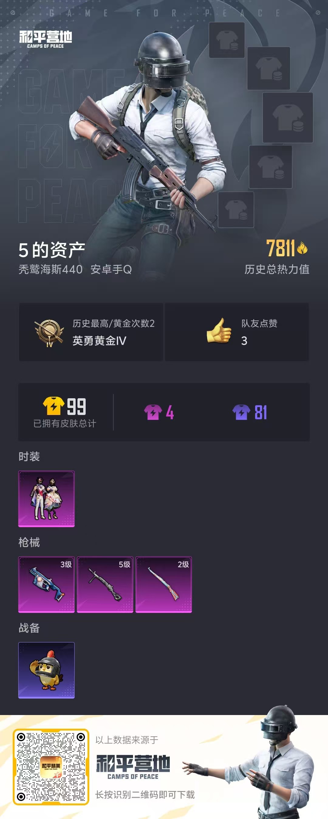 HPSJ3455043和平精英账号详情图2