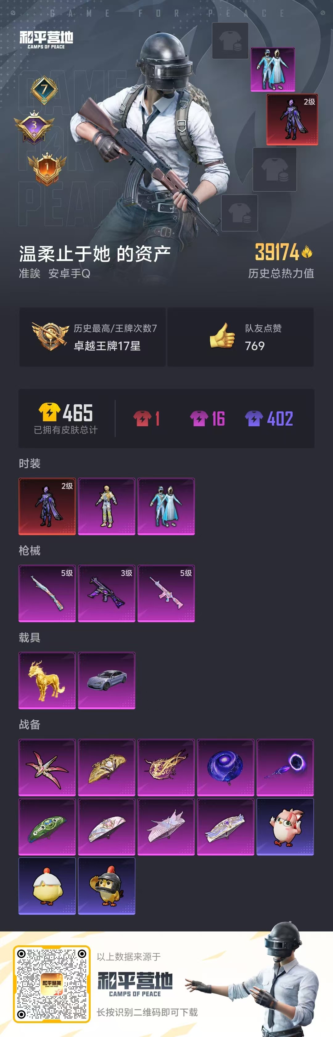 HPSJ3455053和平精英账号详情图3 HPSJ3455053和平精英账号详情图3