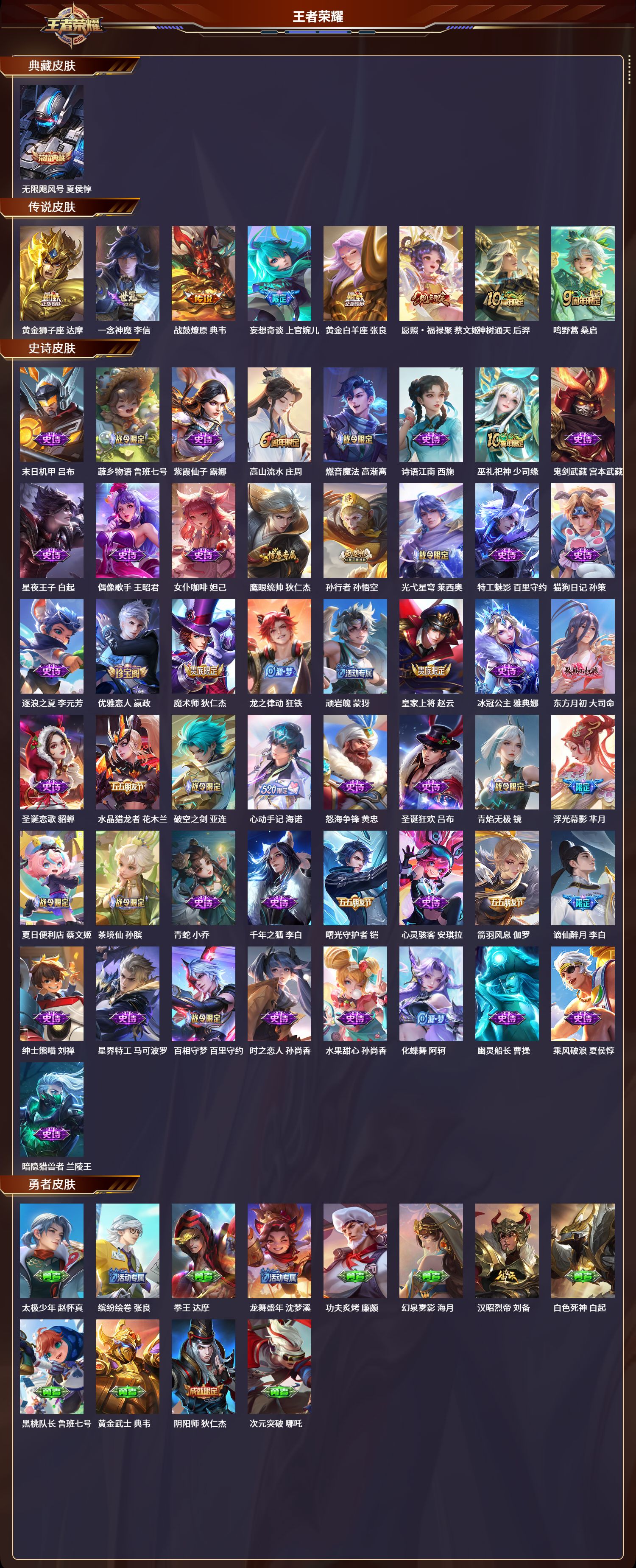 WZCMW415534王者荣耀账号详情图6