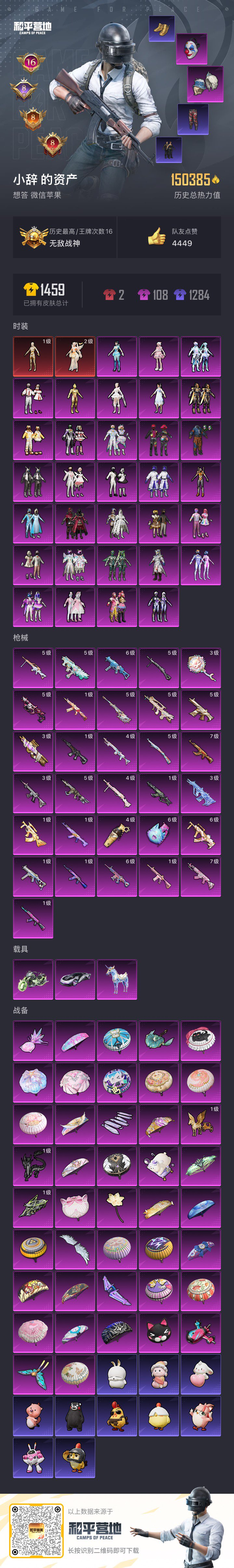 HPSJ3408362和平精英账号详情图3 HPSJ3408362和平精英账号详情图3