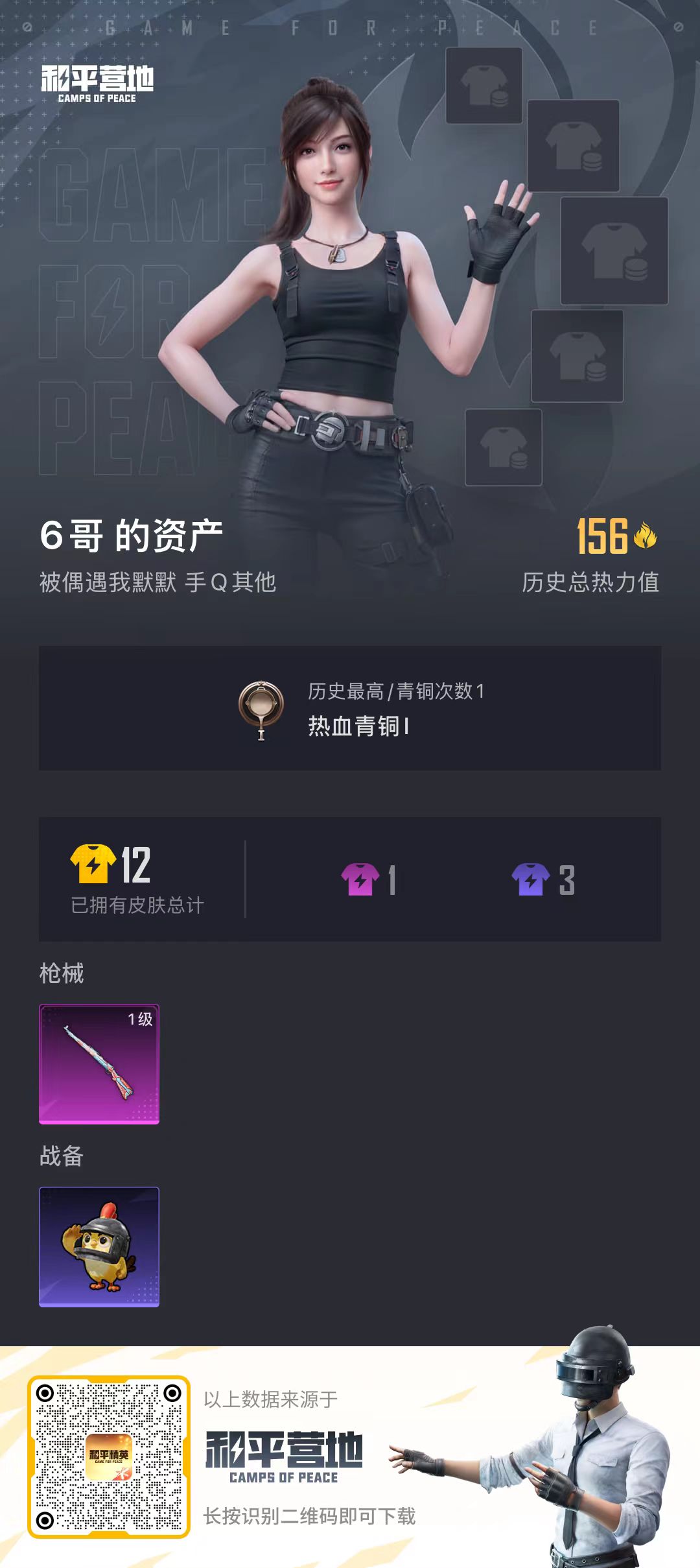 HPSJ3408291和平精英账号详情图3 HPSJ3408291和平精英账号详情图3