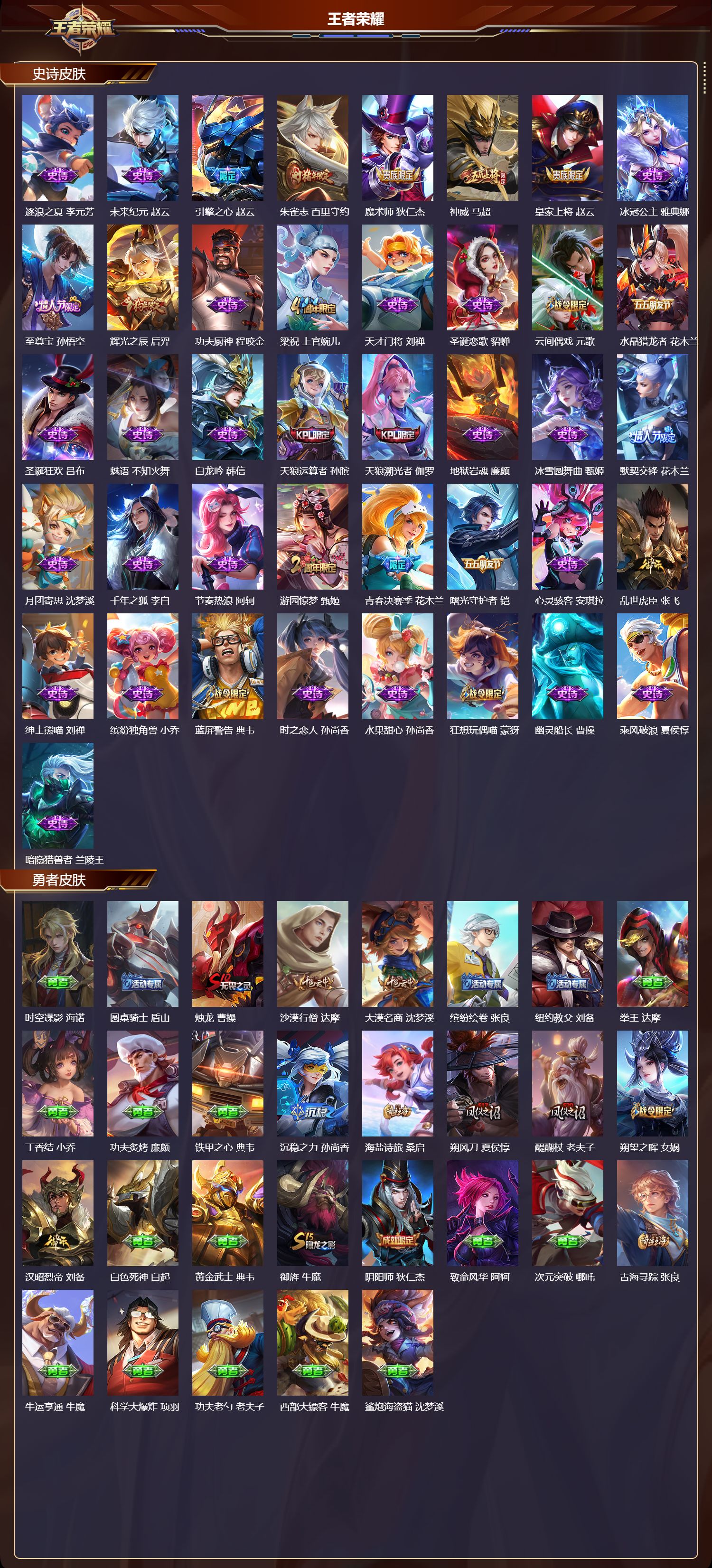 WZMK3402620王者荣耀账号详情图3