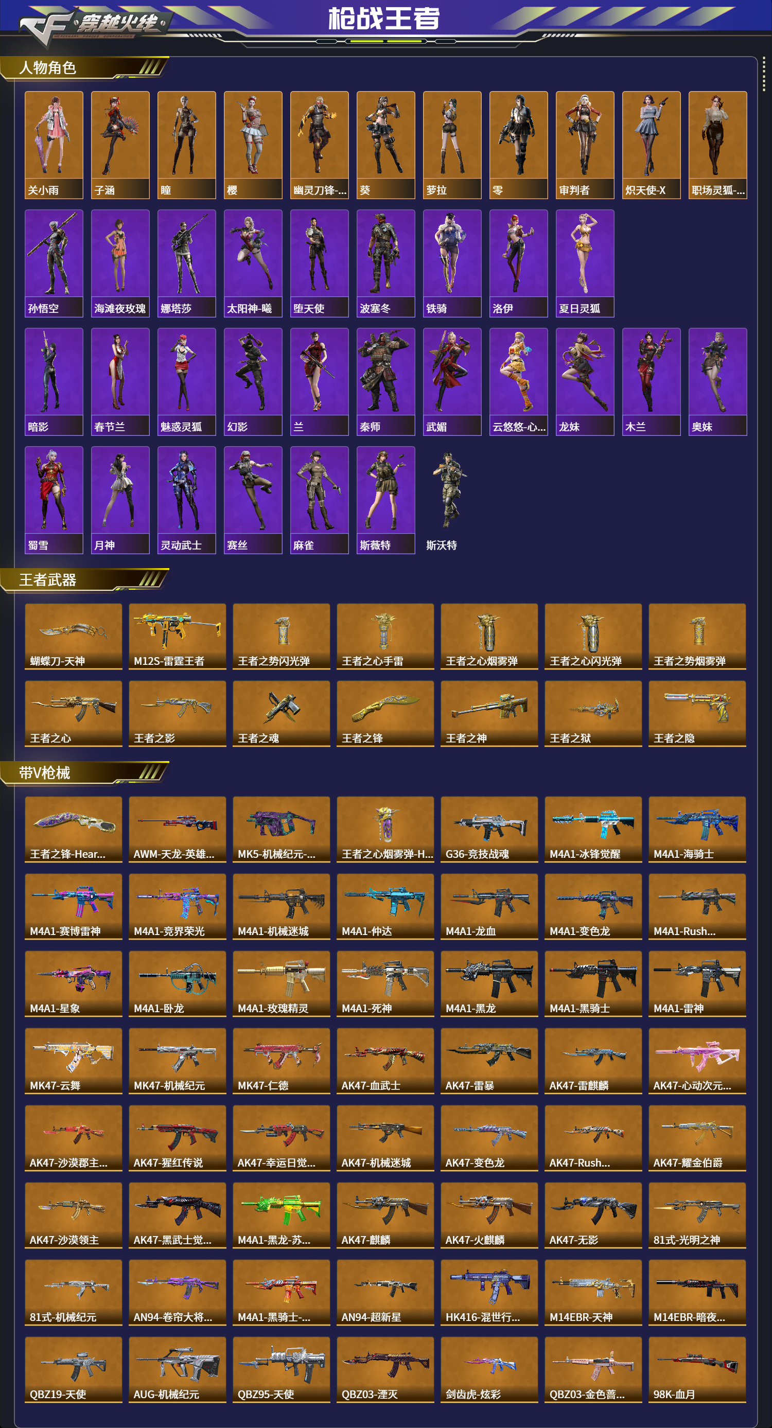 CFMFFWY42194枪战王者账号详情图2