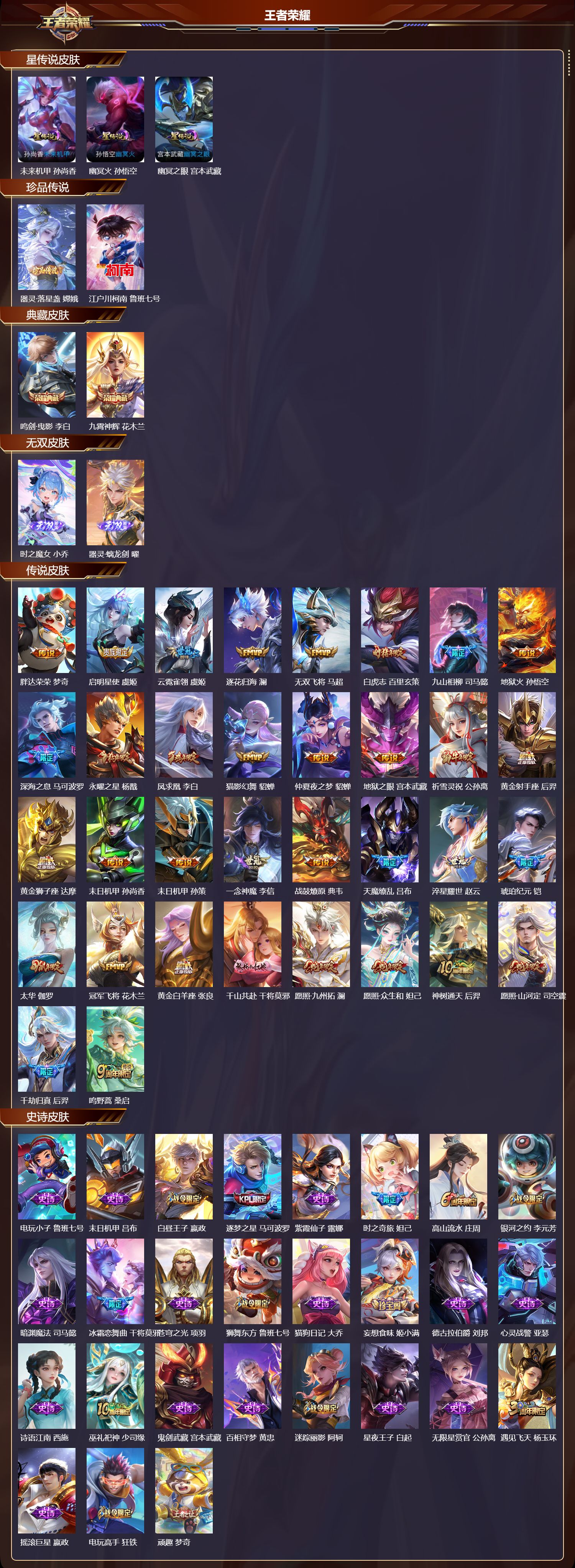 WZMK3402614王者荣耀账号详情图2