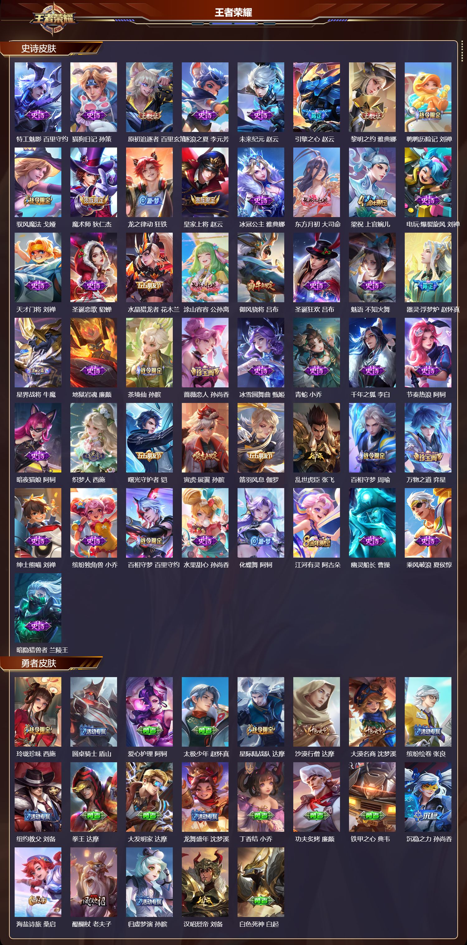 WZMK3402618王者荣耀账号详情图3