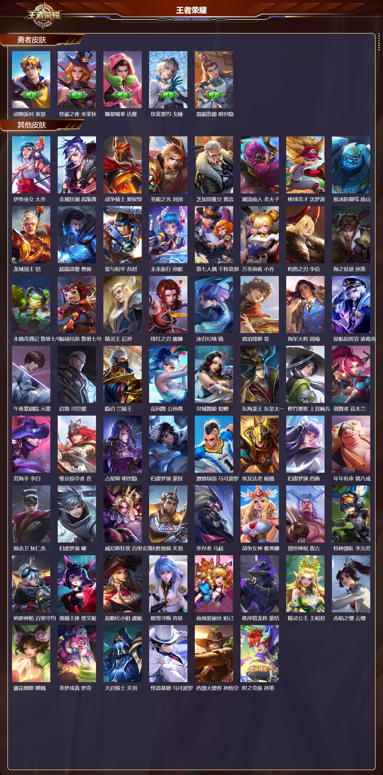 WZMK3402616王者荣耀账号详情图5