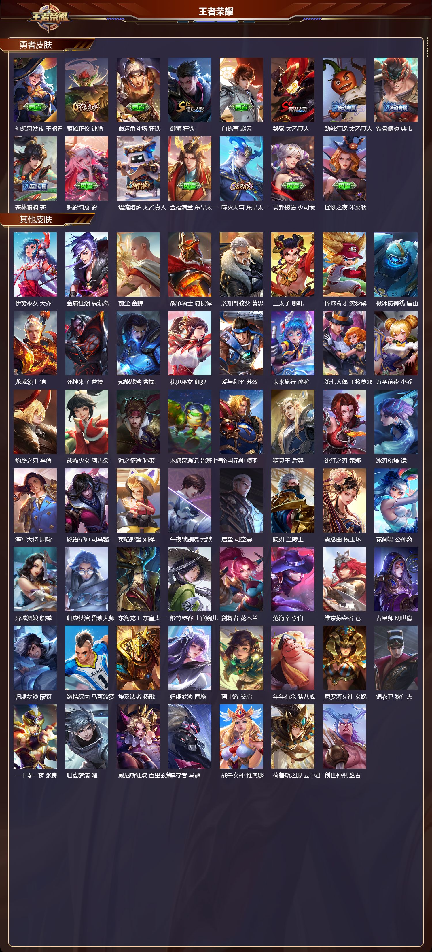 WZMK3402620王者荣耀账号详情图5