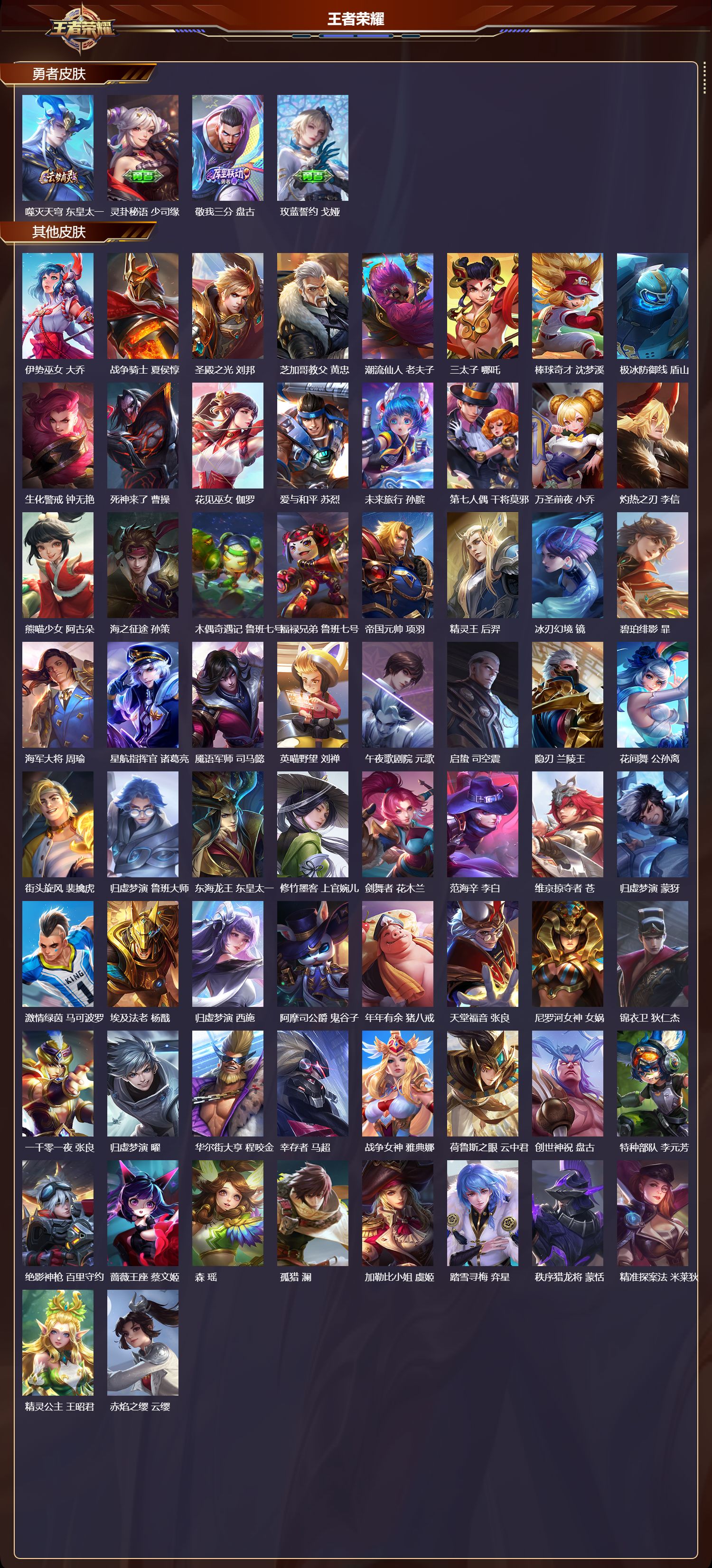 WZMK3402614王者荣耀账号详情图6