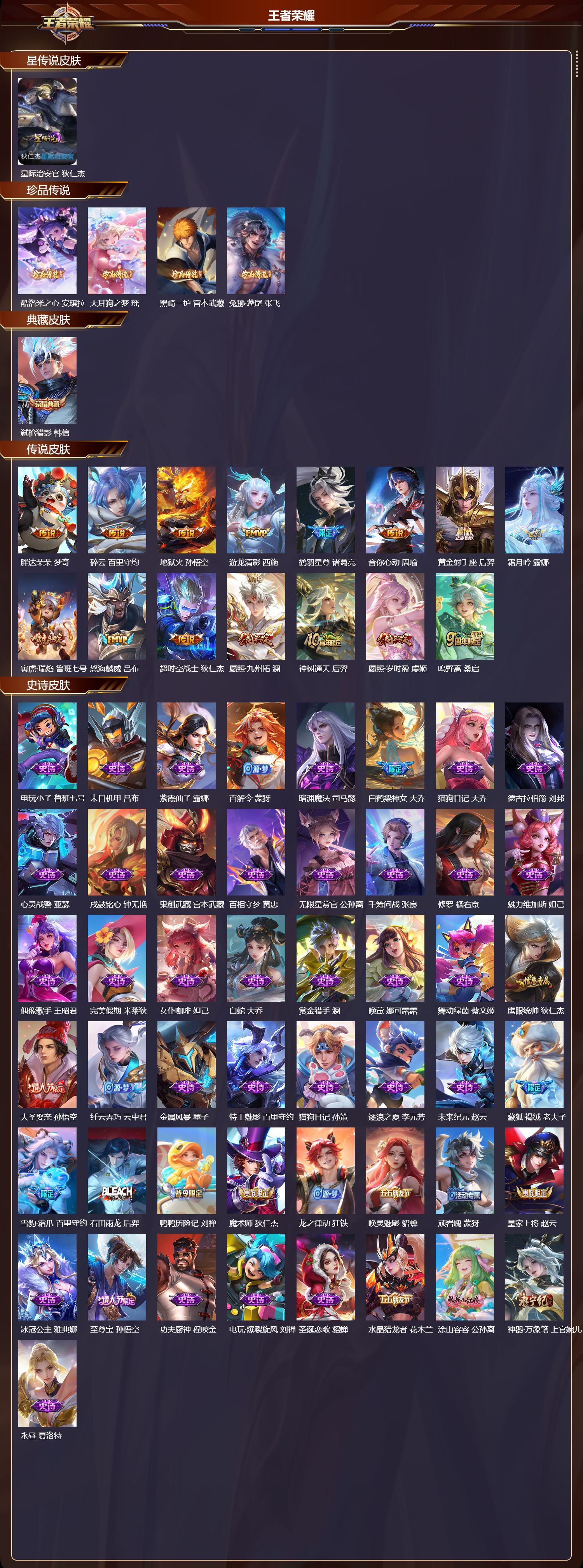 WZMK3402624王者荣耀账号详情图2