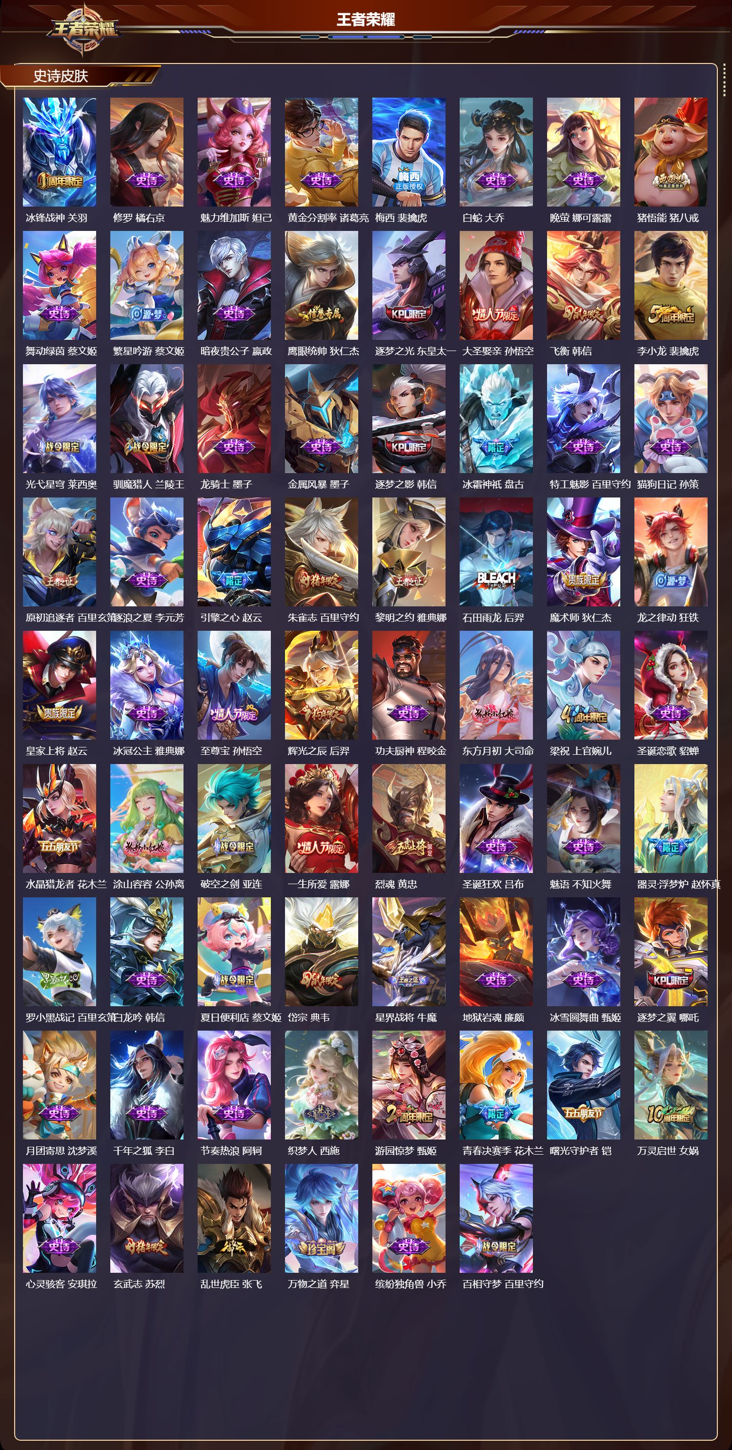 WZMK3402614王者荣耀账号详情图3