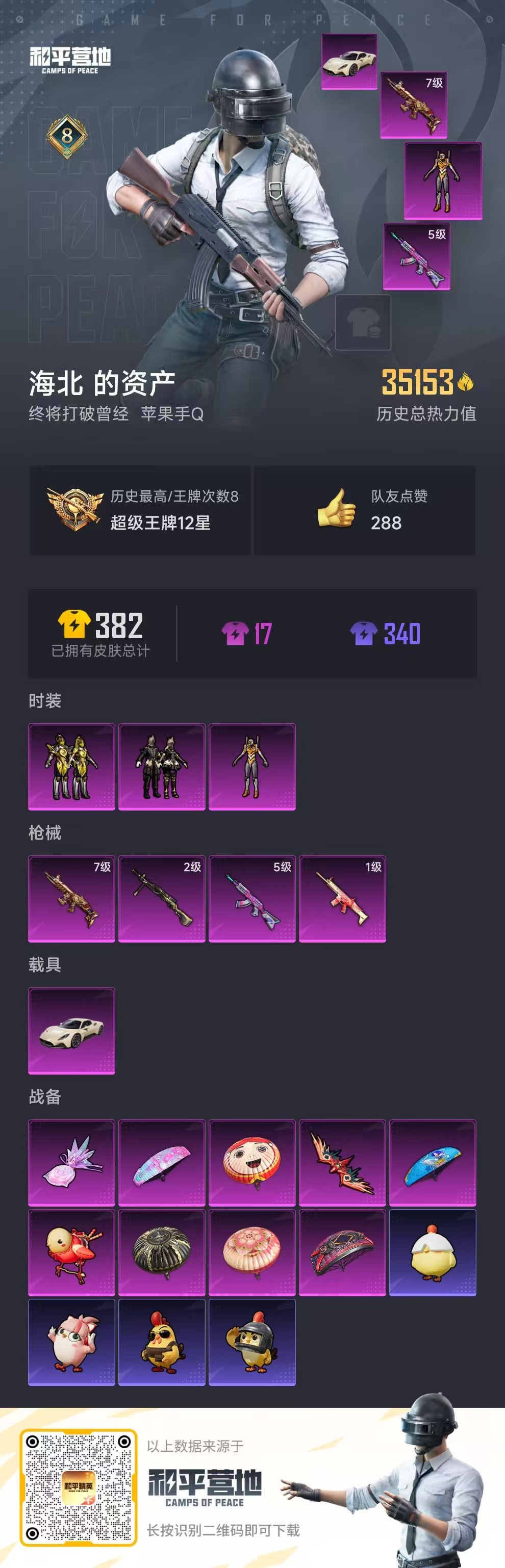 HPSJ3415013和平精英账号详情图2 HPSJ3415013和平精英账号详情图2