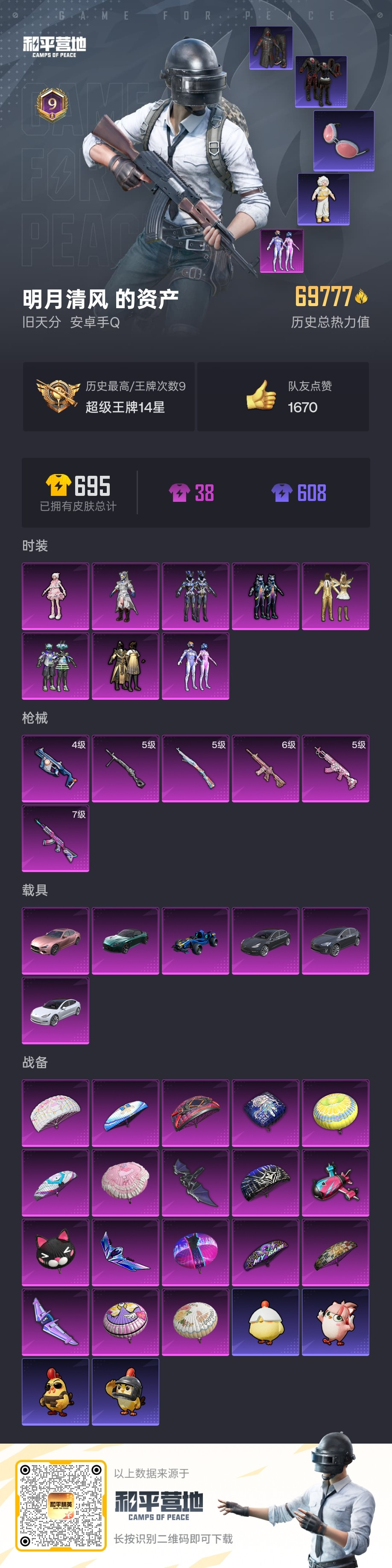 HPSJ3415017和平精英账号详情图3 HPSJ3415017和平精英账号详情图3