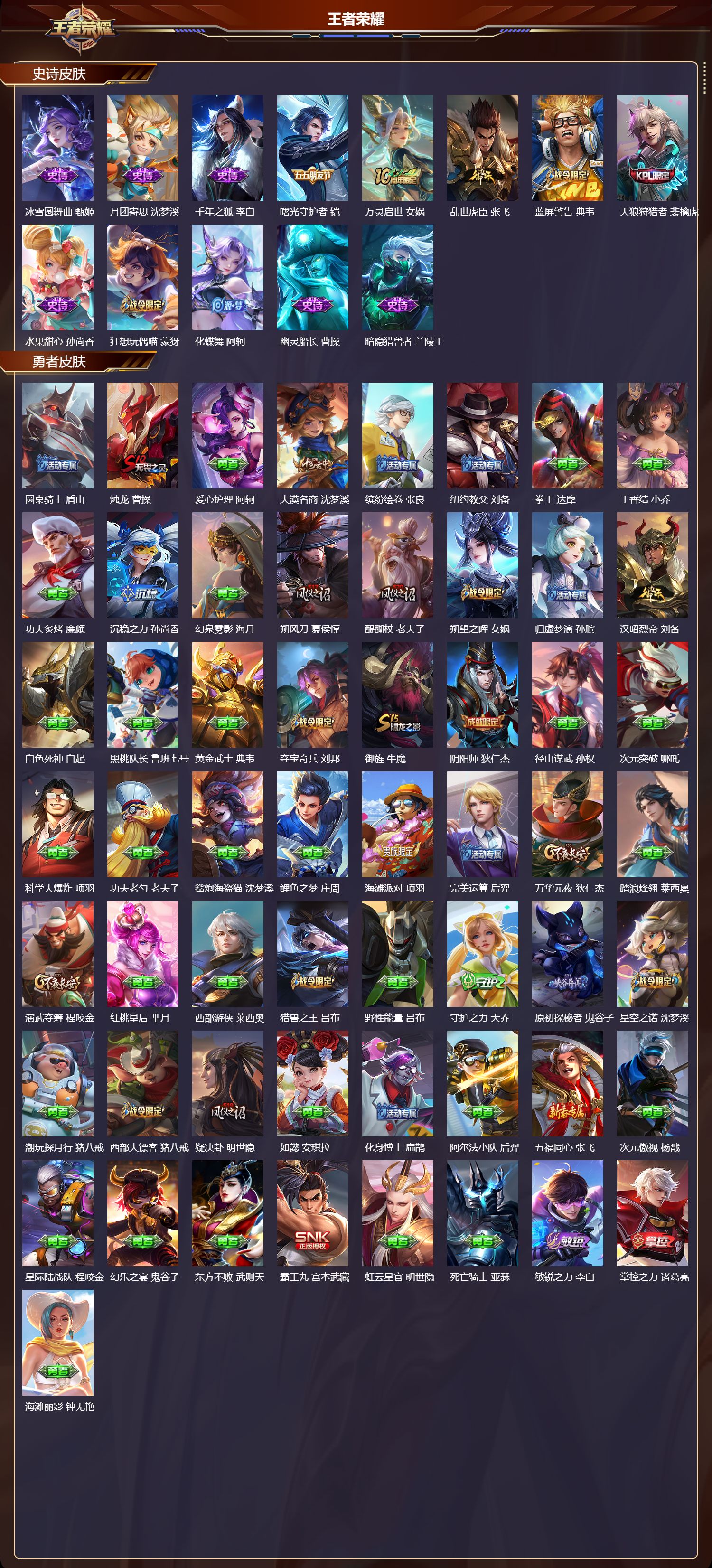 WZMK3402630王者荣耀账号详情图3