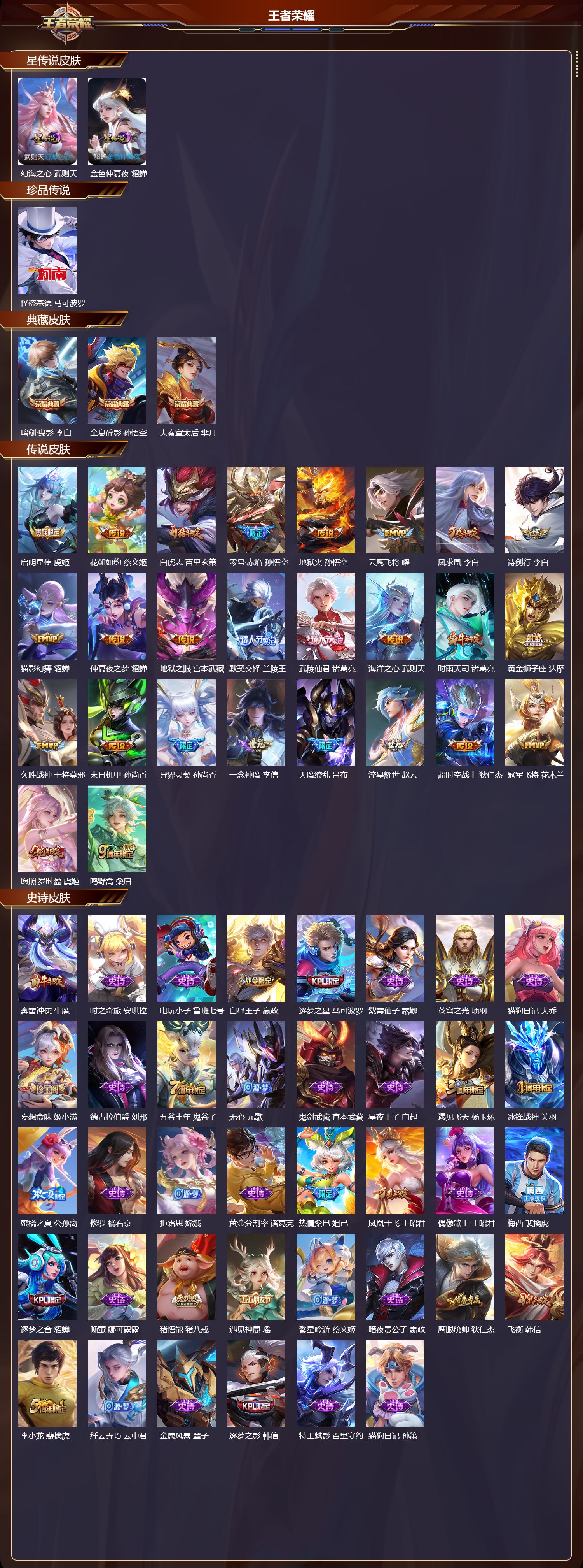 WZMK3402620王者荣耀账号详情图2