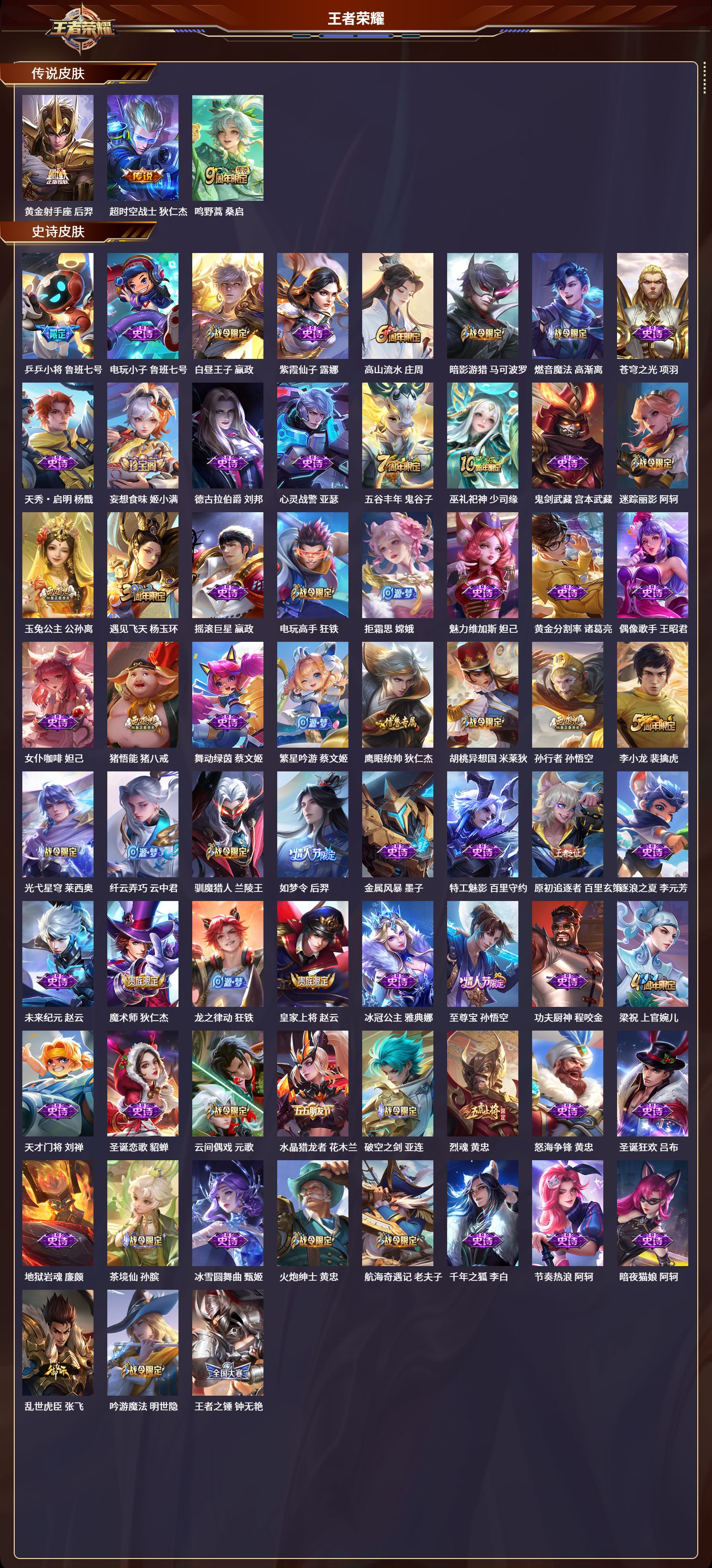 WZCMW415540王者荣耀账号详情图6