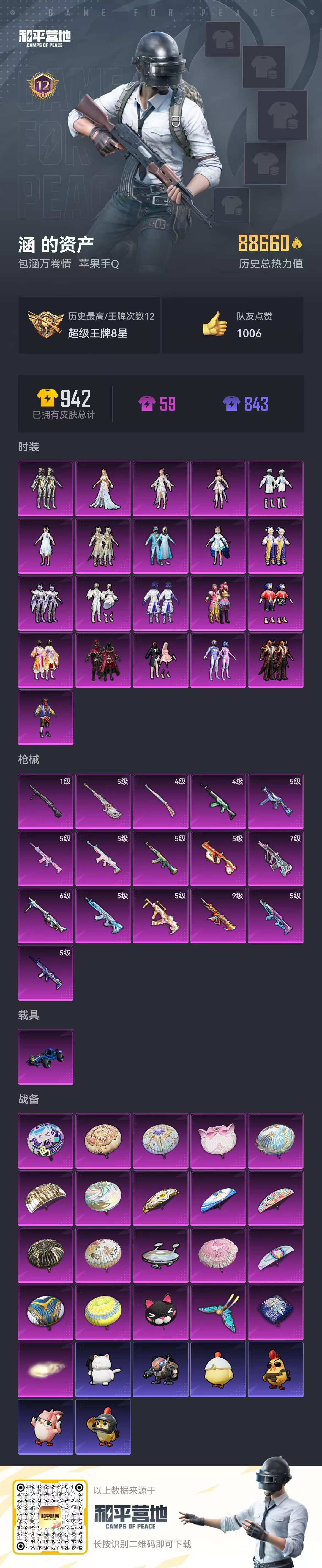 HPSJ3415008和平精英账号详情图4 HPSJ3415008和平精英账号详情图4