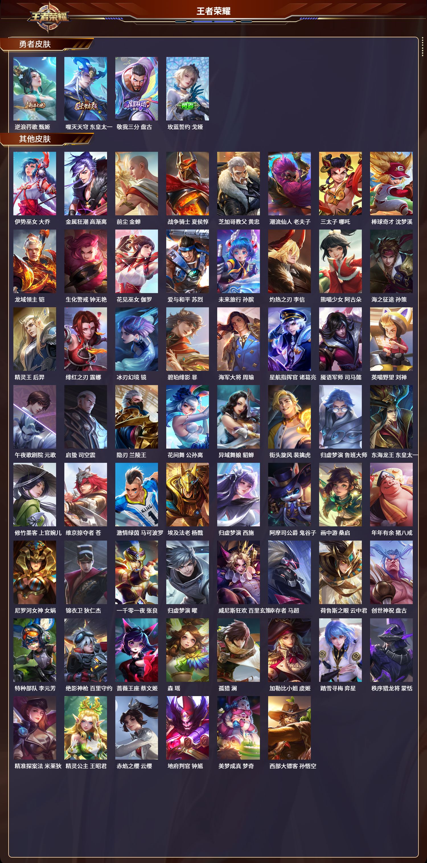 WZCMW415540王者荣耀账号详情图9