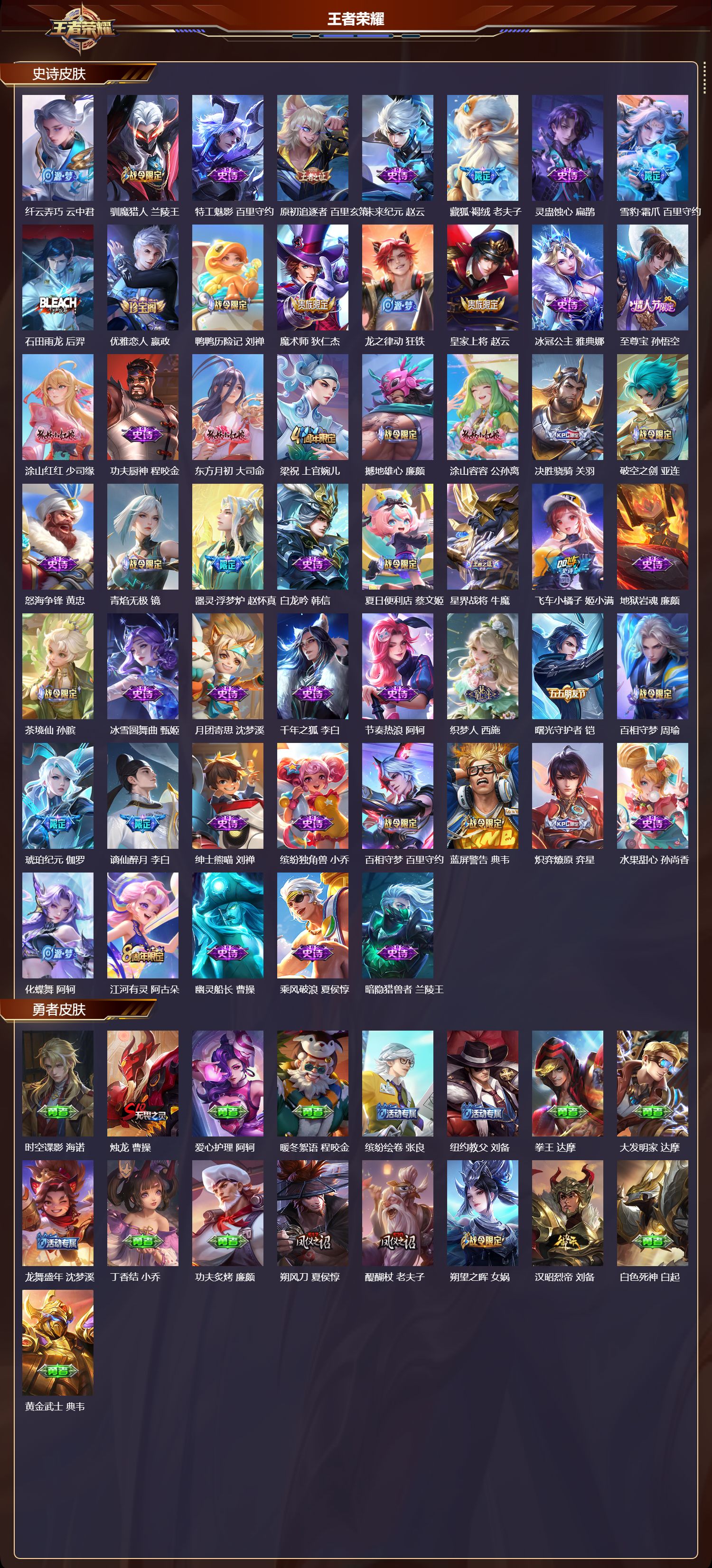 WZMK3402610王者荣耀账号详情图3