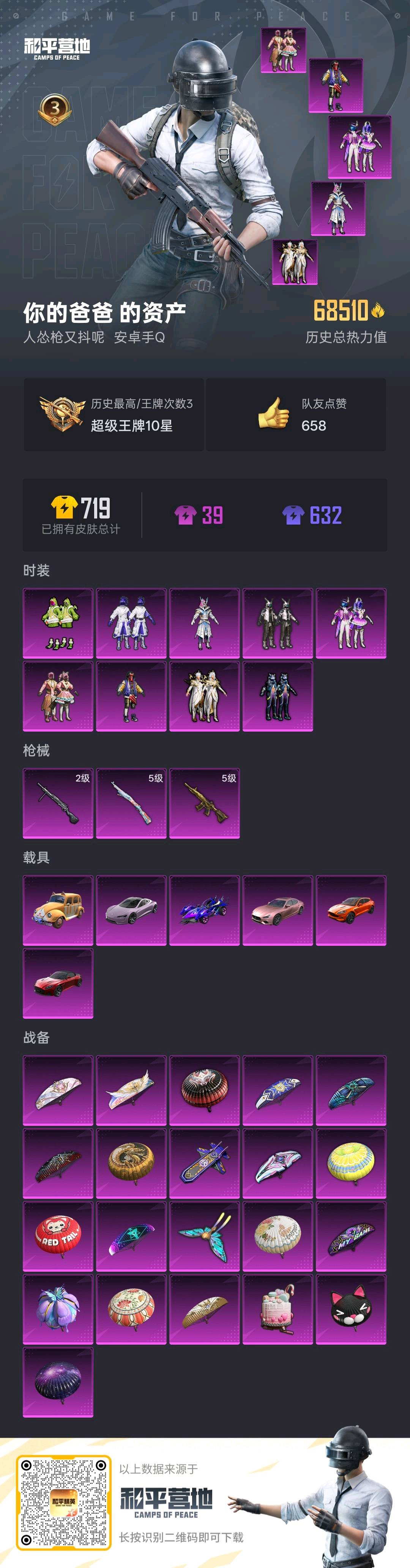 HPSJ3415025和平精英账号详情图5