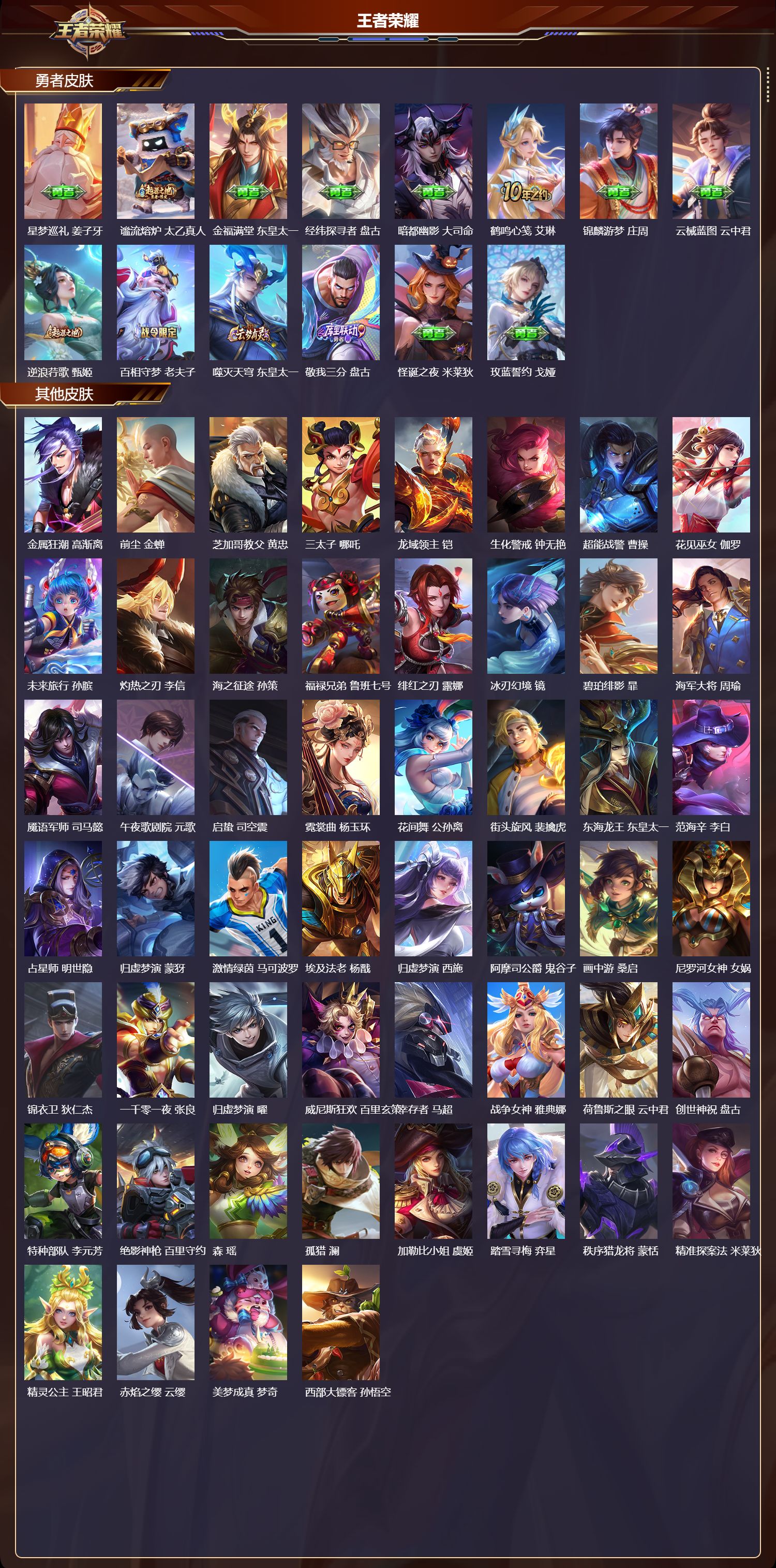 WZMK3402626王者荣耀账号详情图6