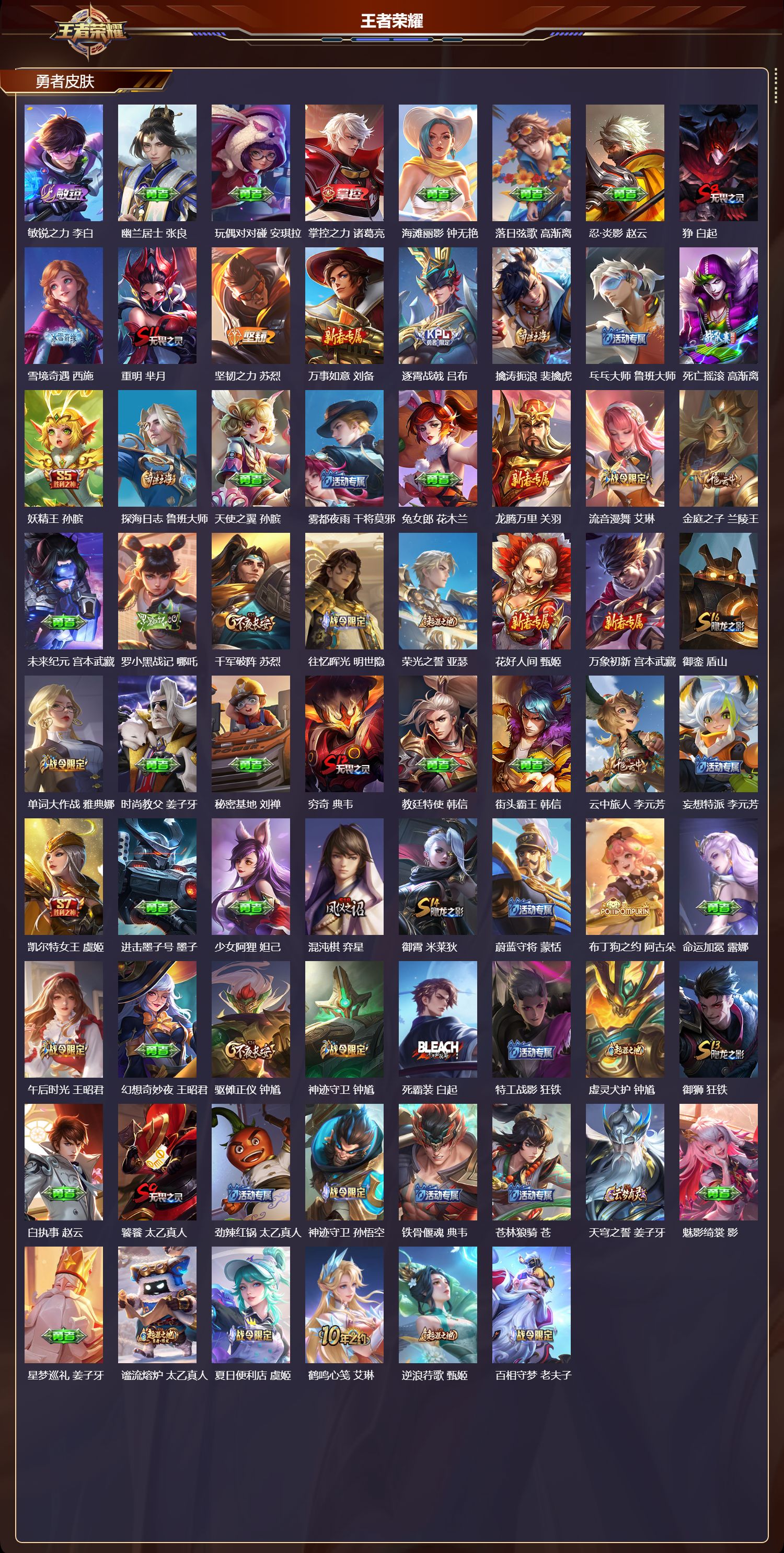 WZMK3402614王者荣耀账号详情图5