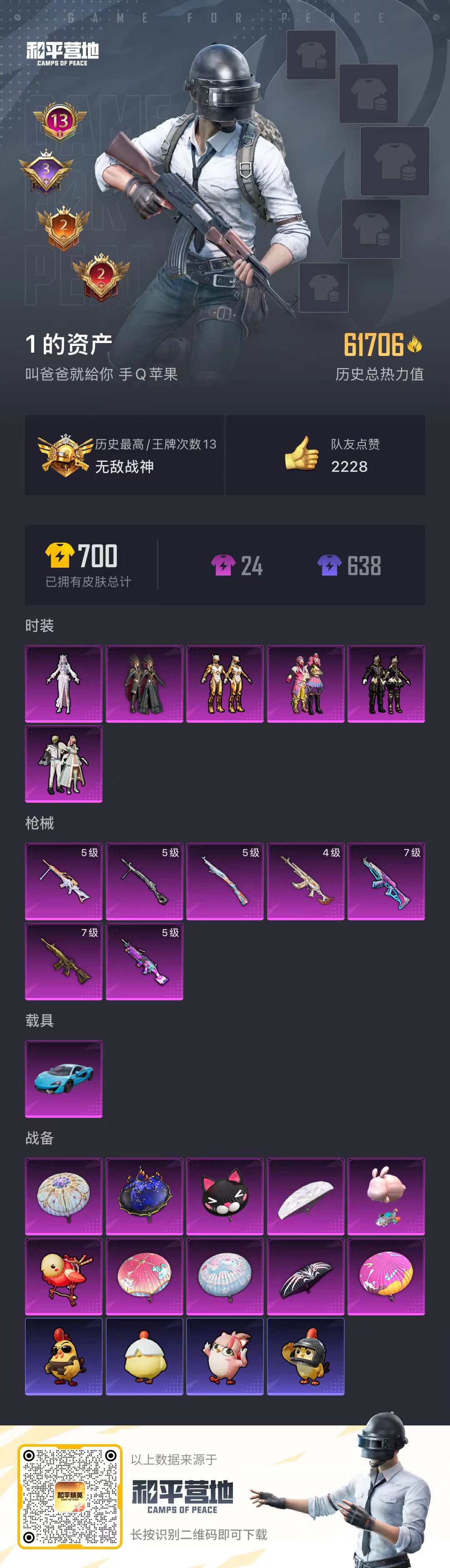 HPSJ3415045和平精英账号详情图3 HPSJ3415045和平精英账号详情图3