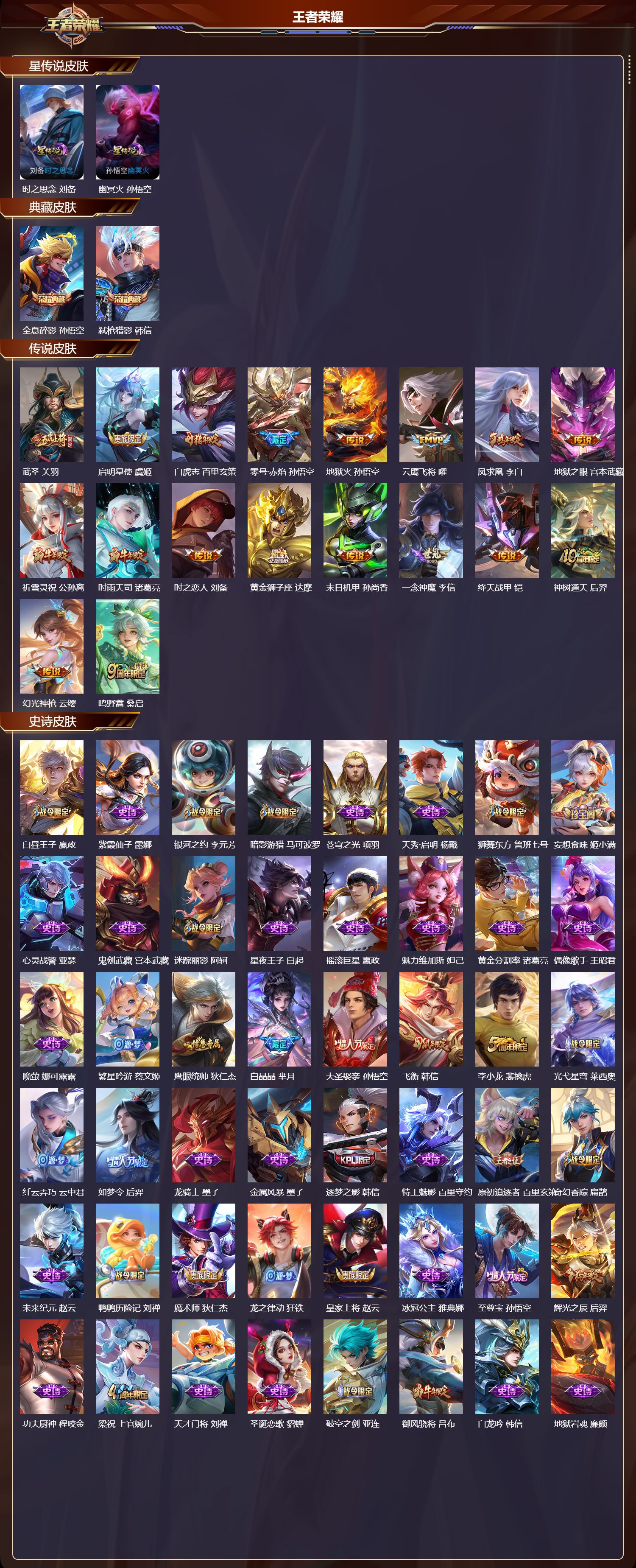 WZMK3402630王者荣耀账号详情图2