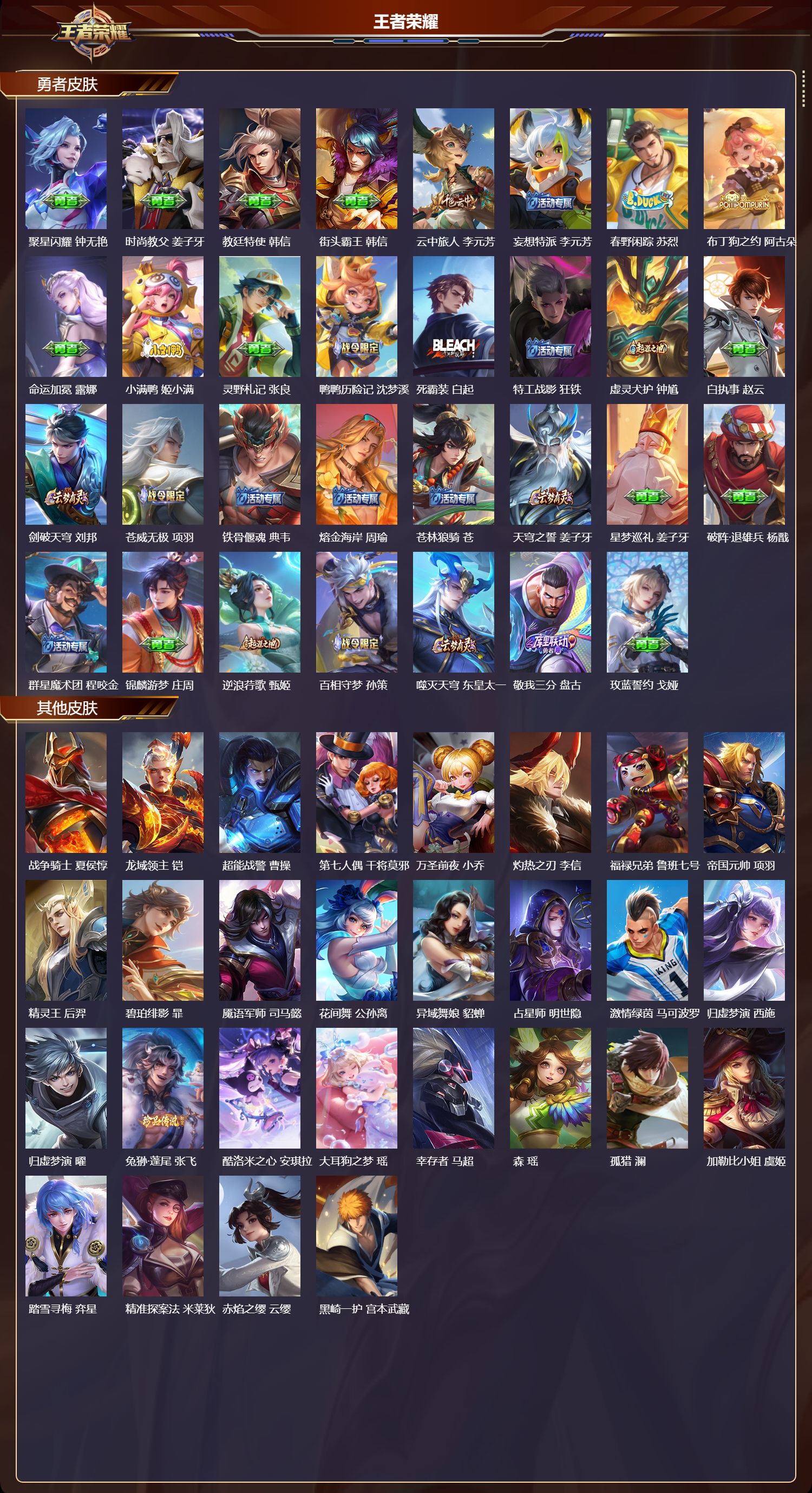 WZMK3402624王者荣耀账号详情图4