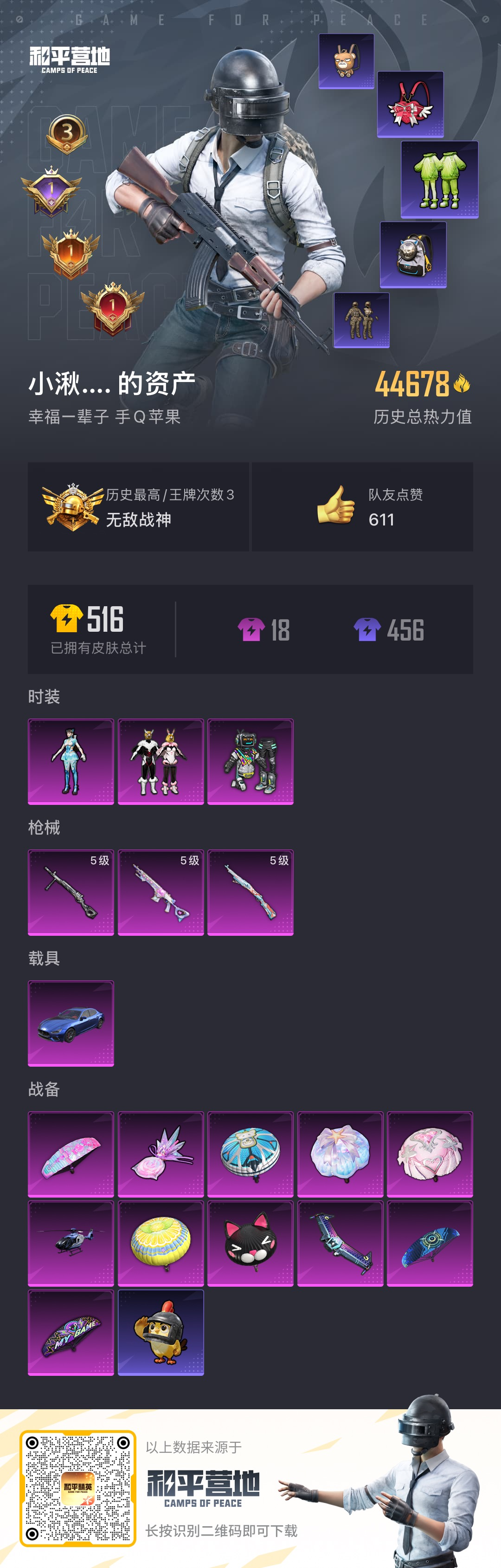 HPSJ3415048和平精英账号详情图3 HPSJ3415048和平精英账号详情图3